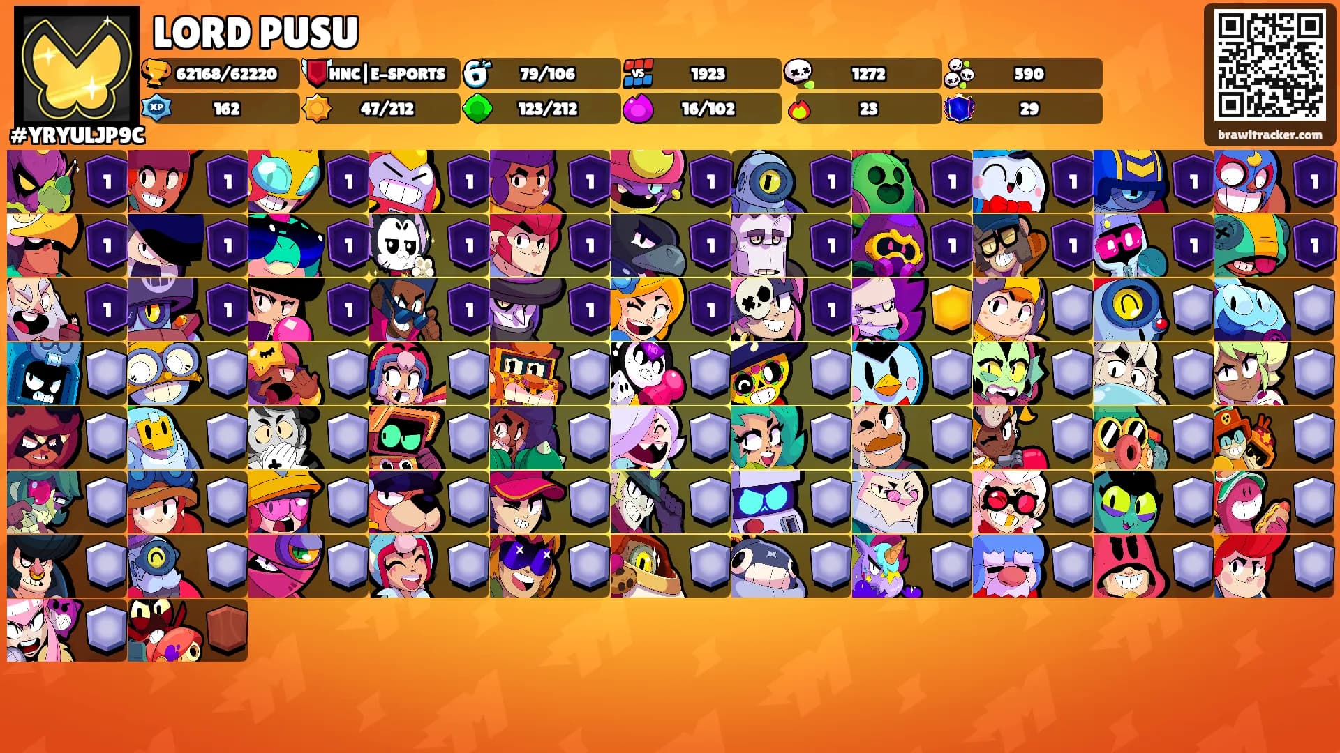 LORD PUSU's Ranks