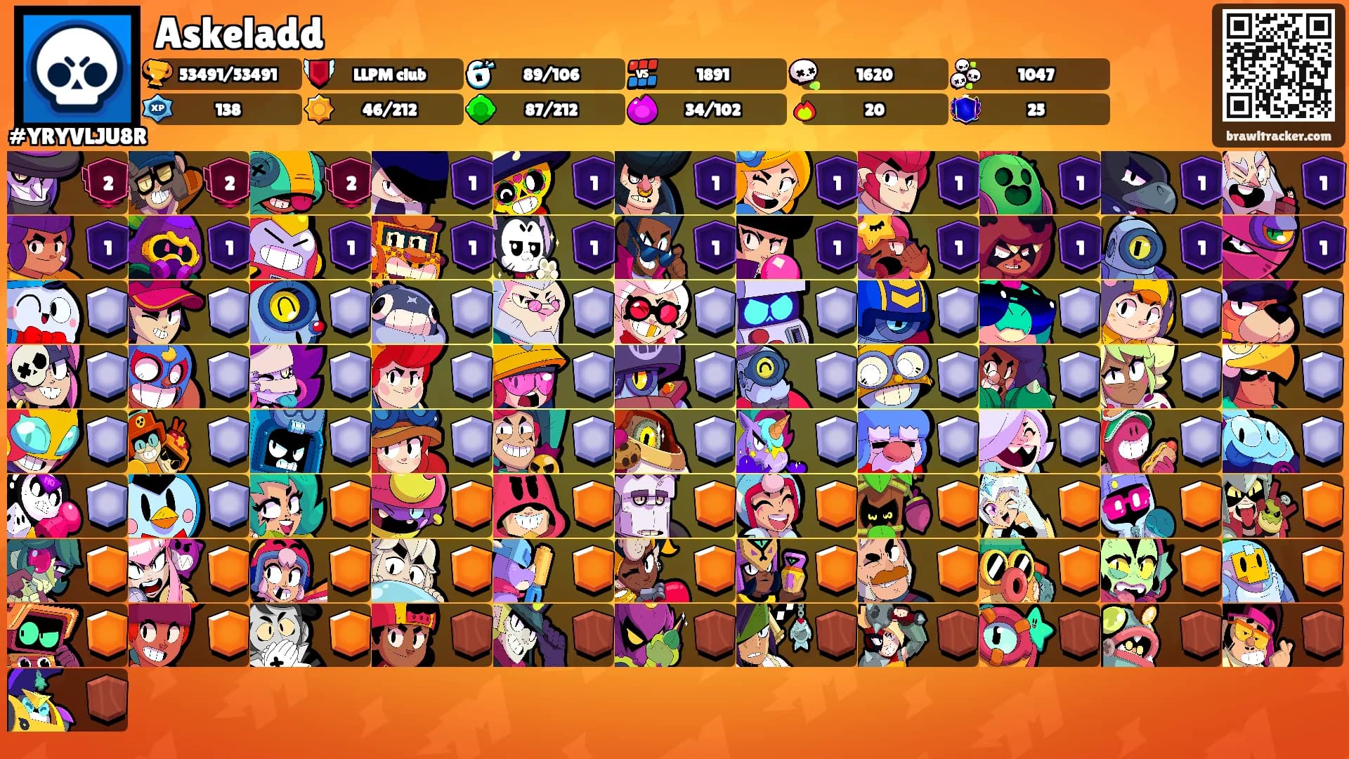 Askeladd's Ranks