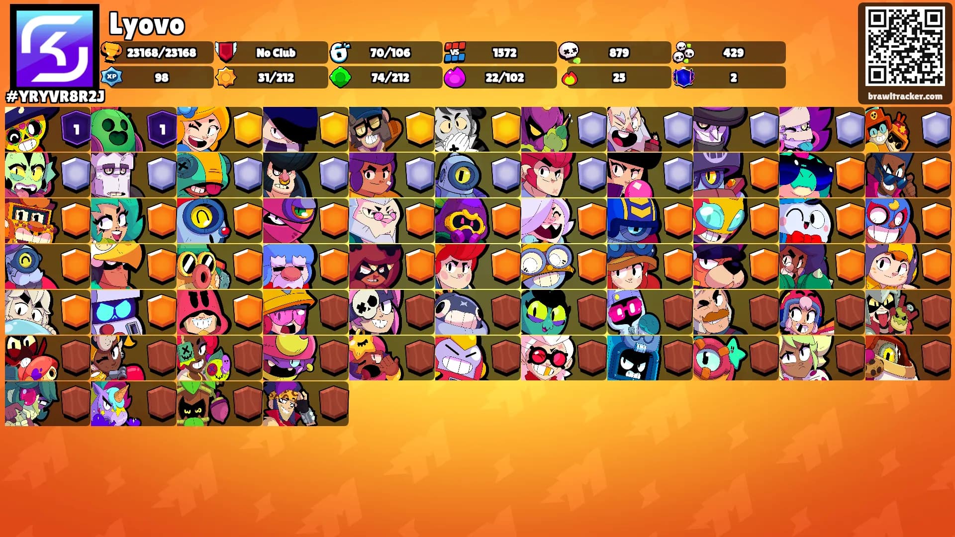 Lyovo's Ranks