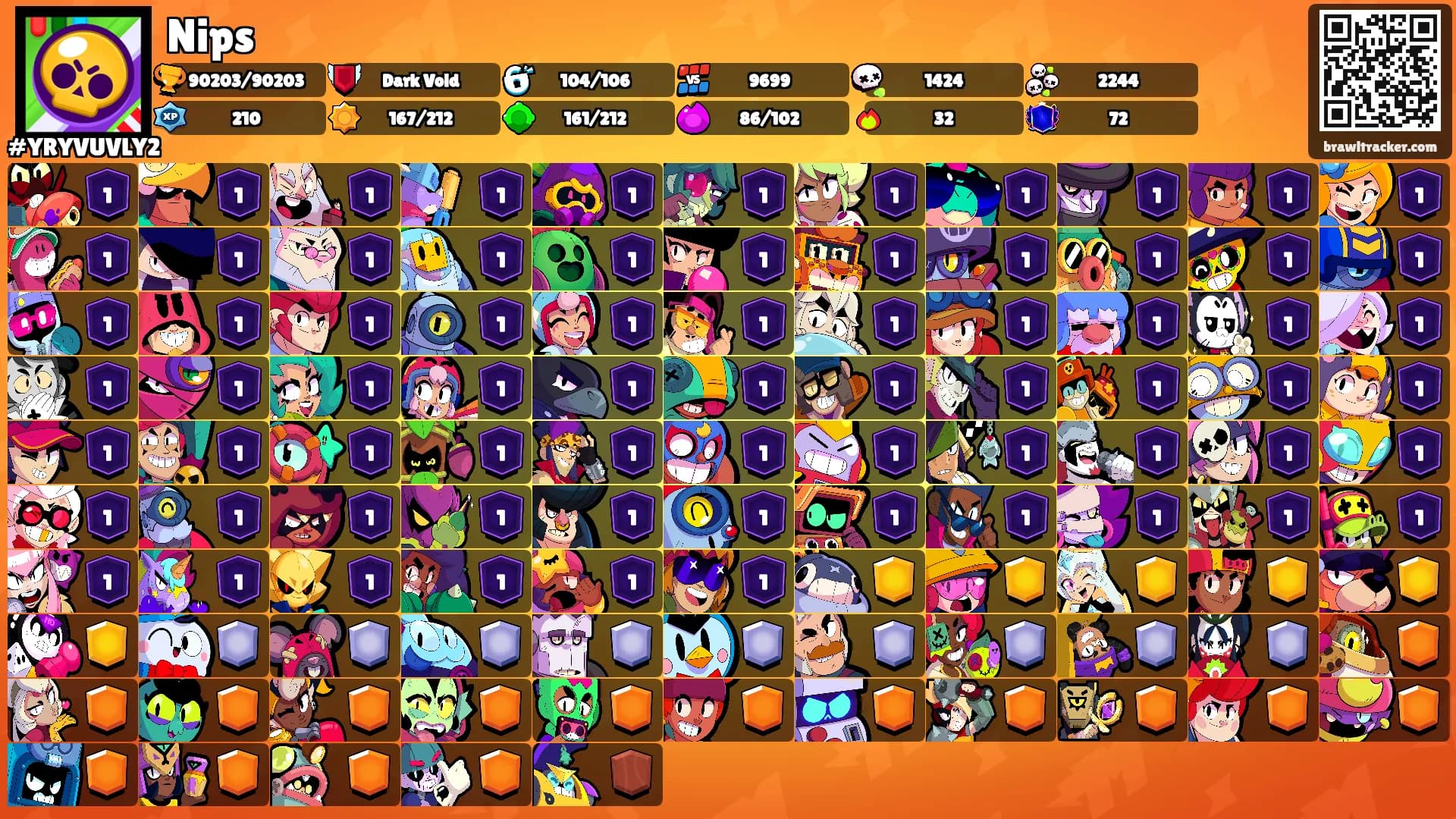 Nips's Ranks