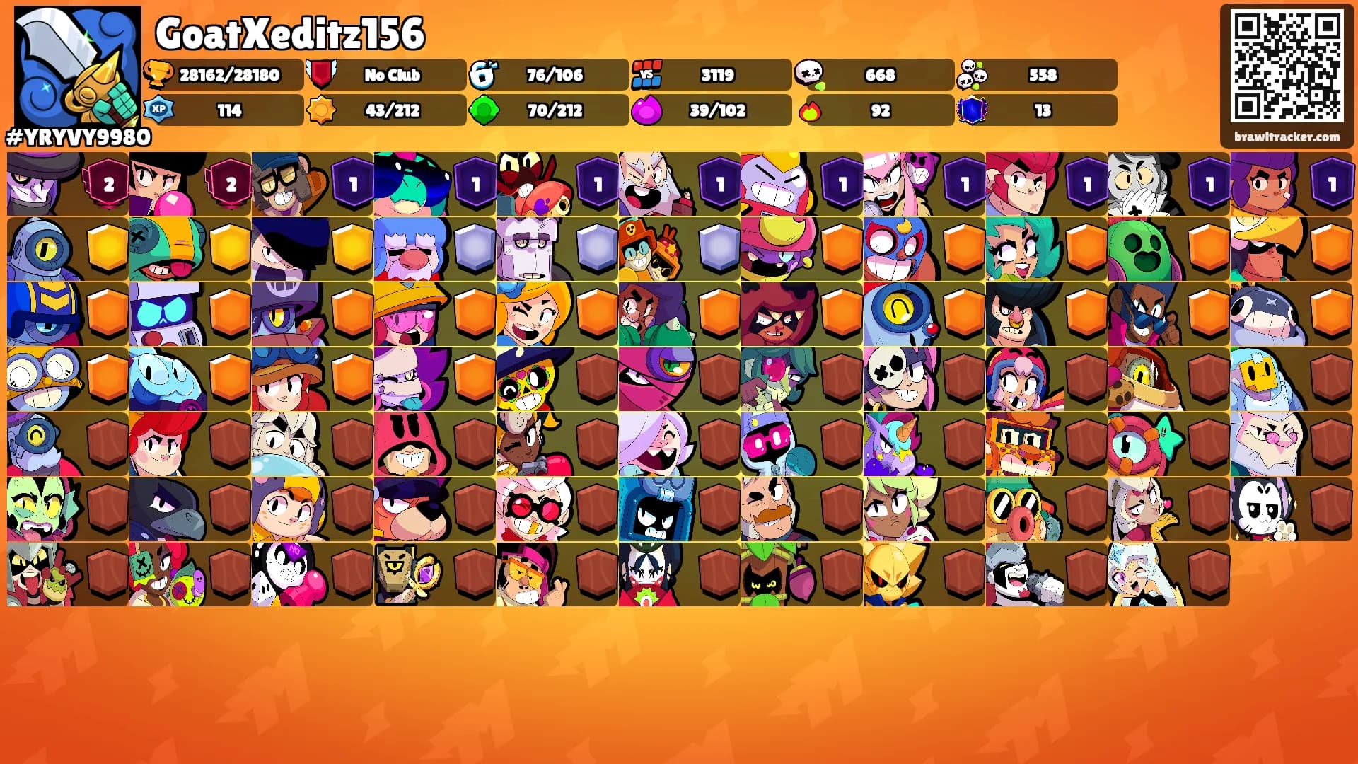 GoatXeditz156's Ranks