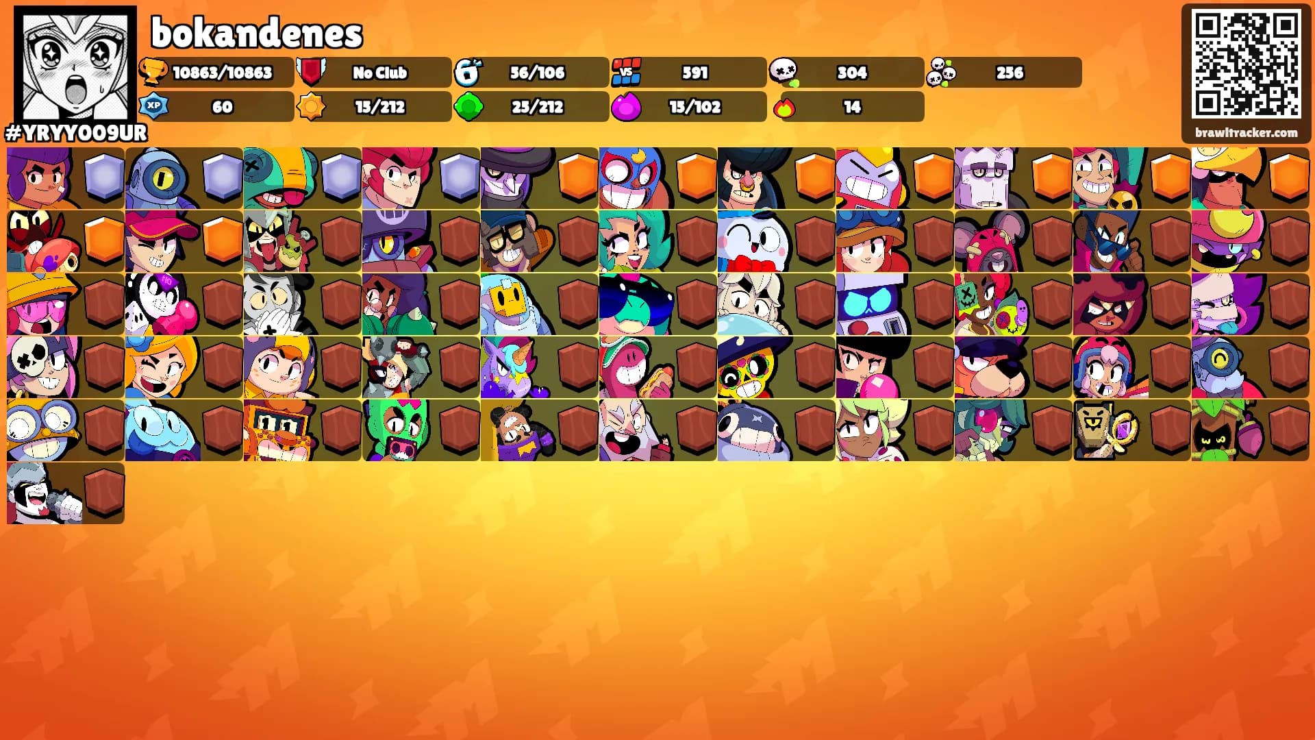 bokandenes's Ranks