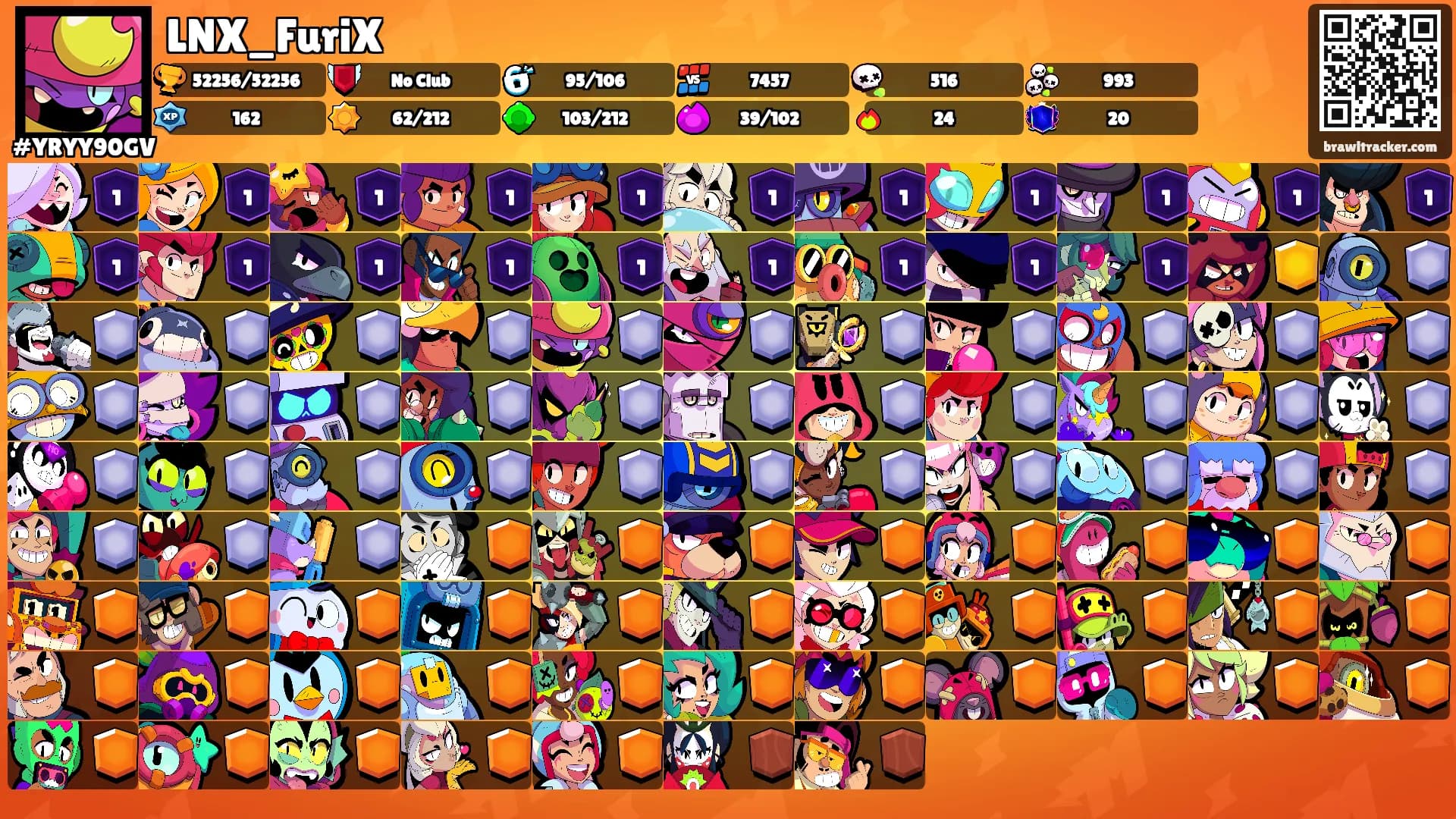 LNX_FuriX's Ranks