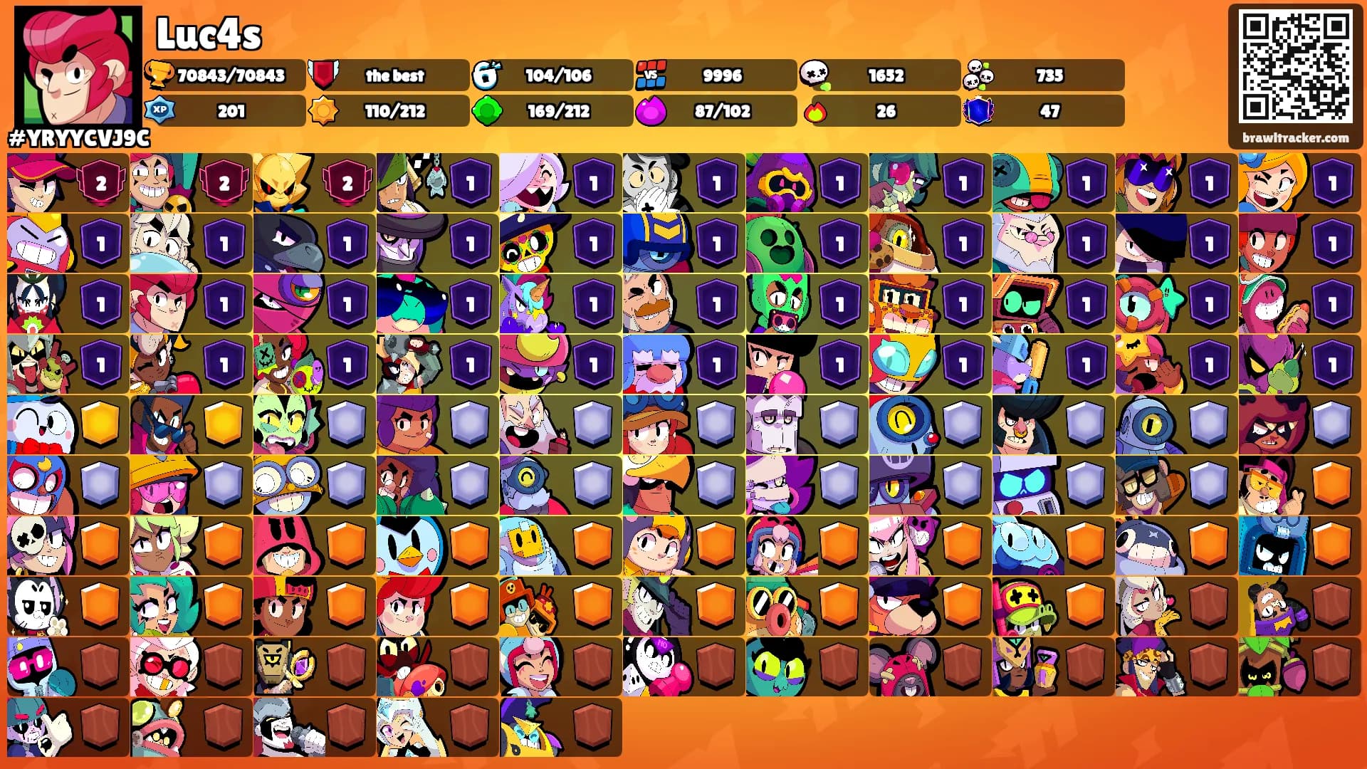 Luc4s's Ranks