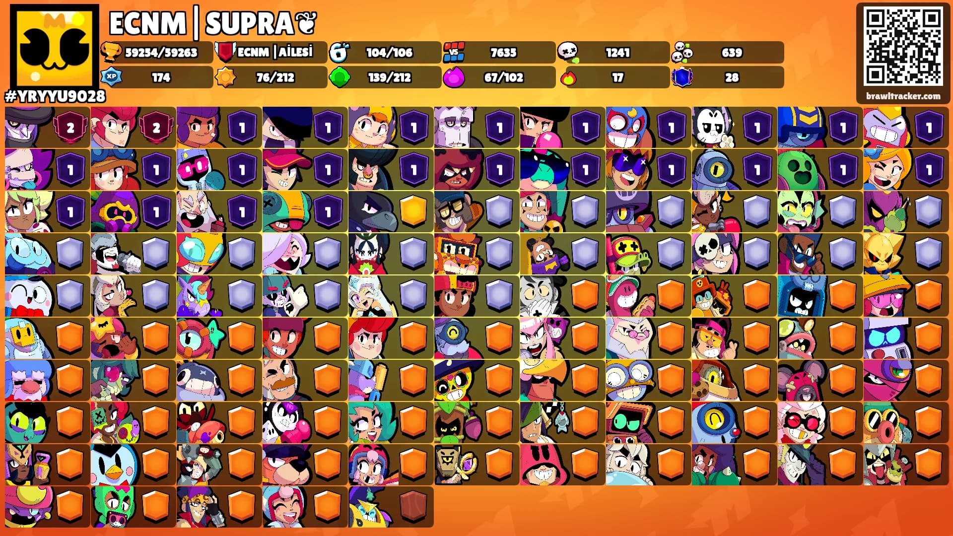 ECNM|SUPRA❦'s Ranks