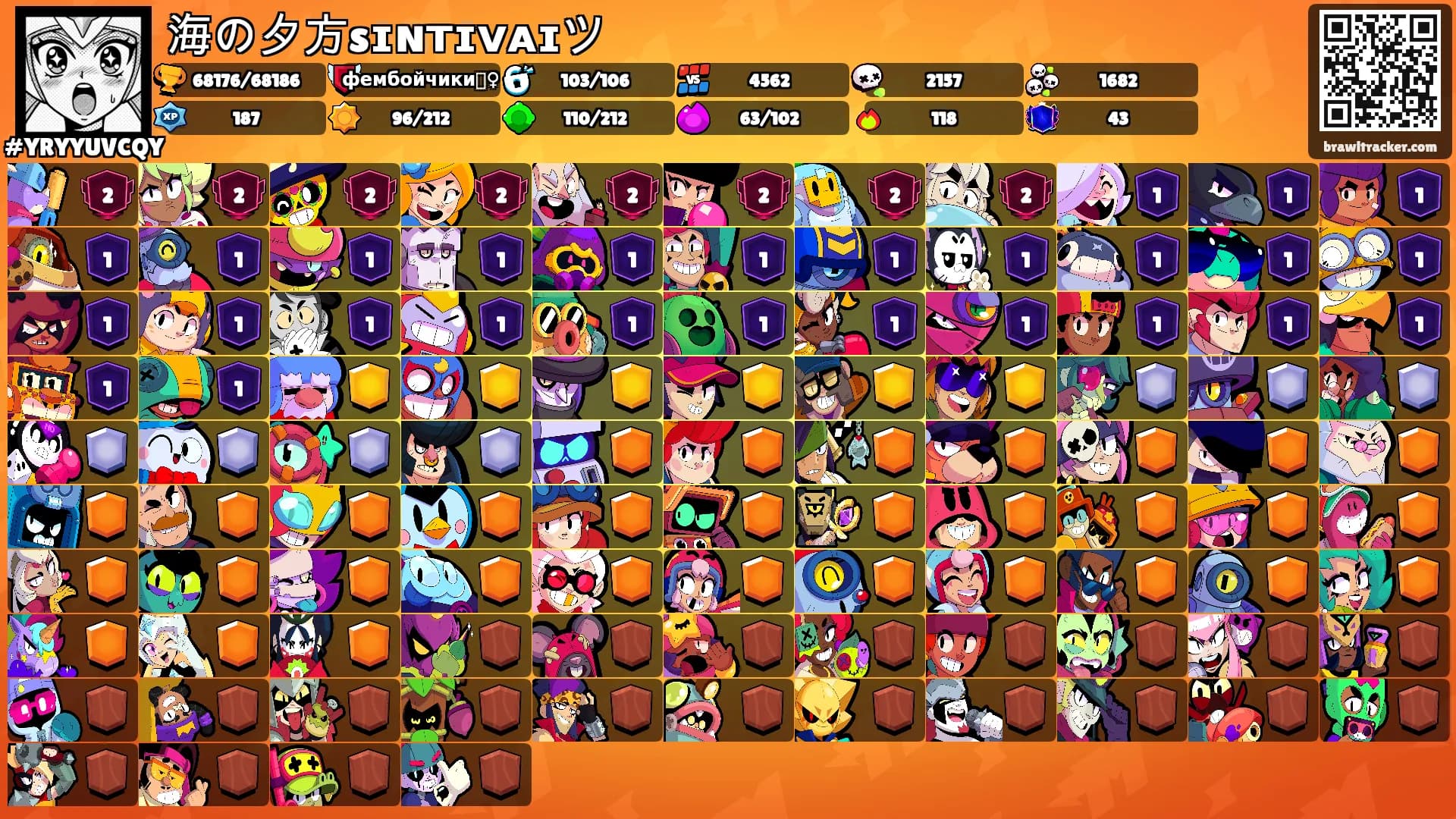 海の夕方sɪɴᴛɪᴠᴀɪツ's Ranks