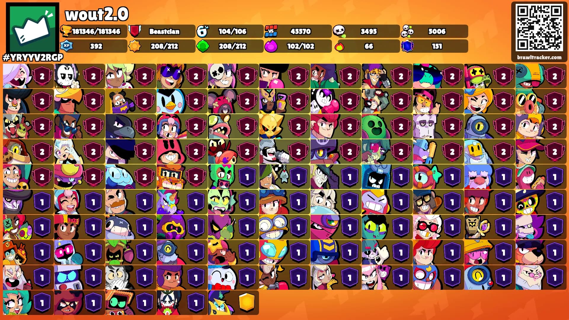 wout2.0's Ranks