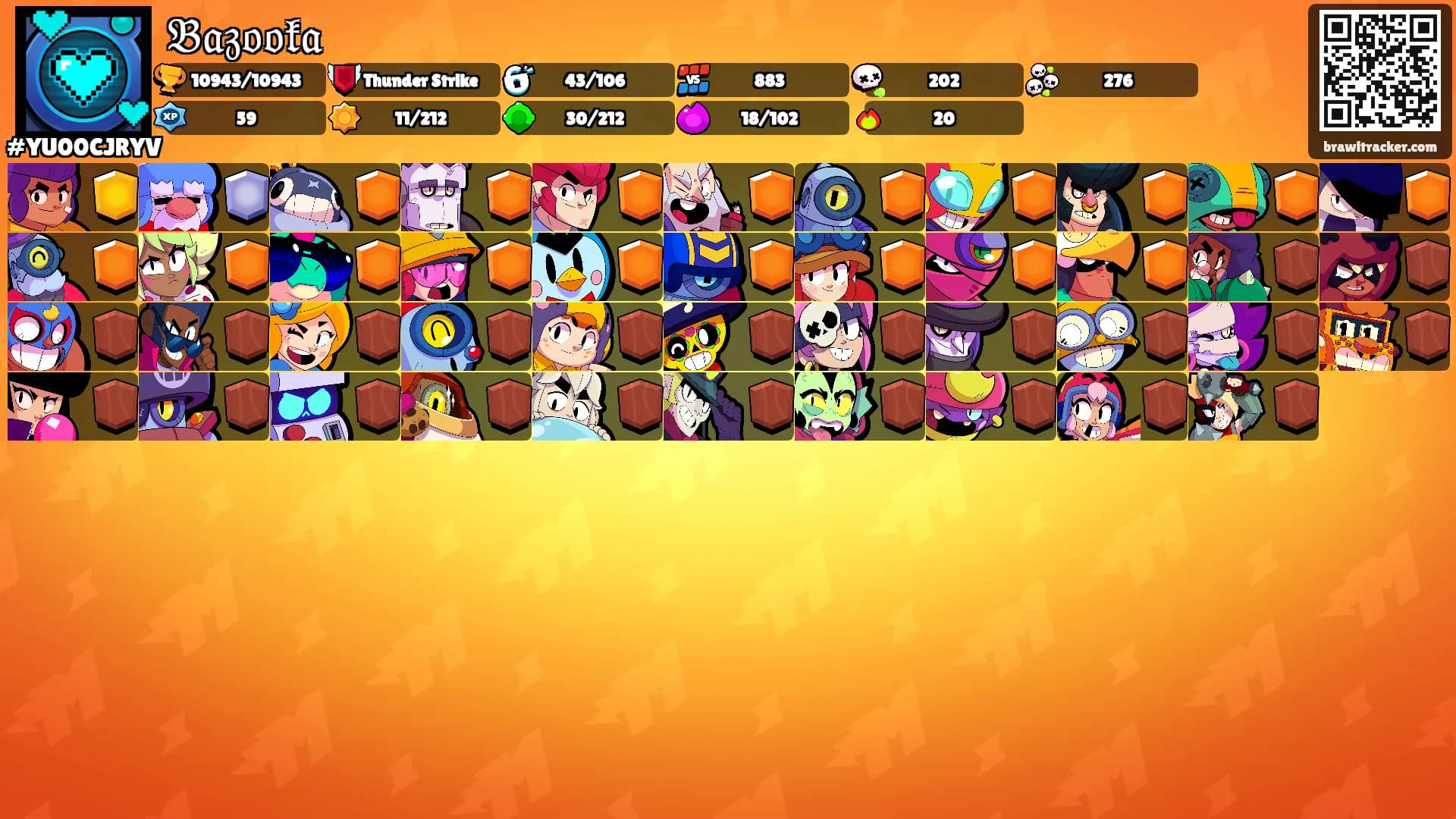𝔅𝔞𝔷𝔬𝔬𝔨𝔞's Ranks