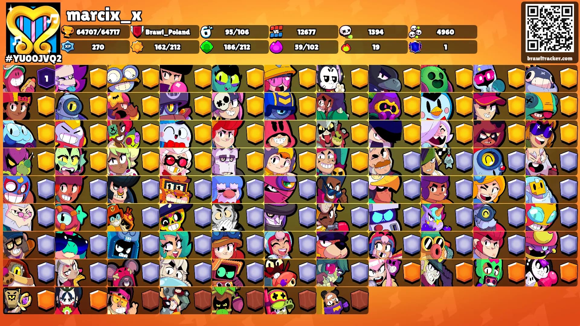 marcix_x's Ranks