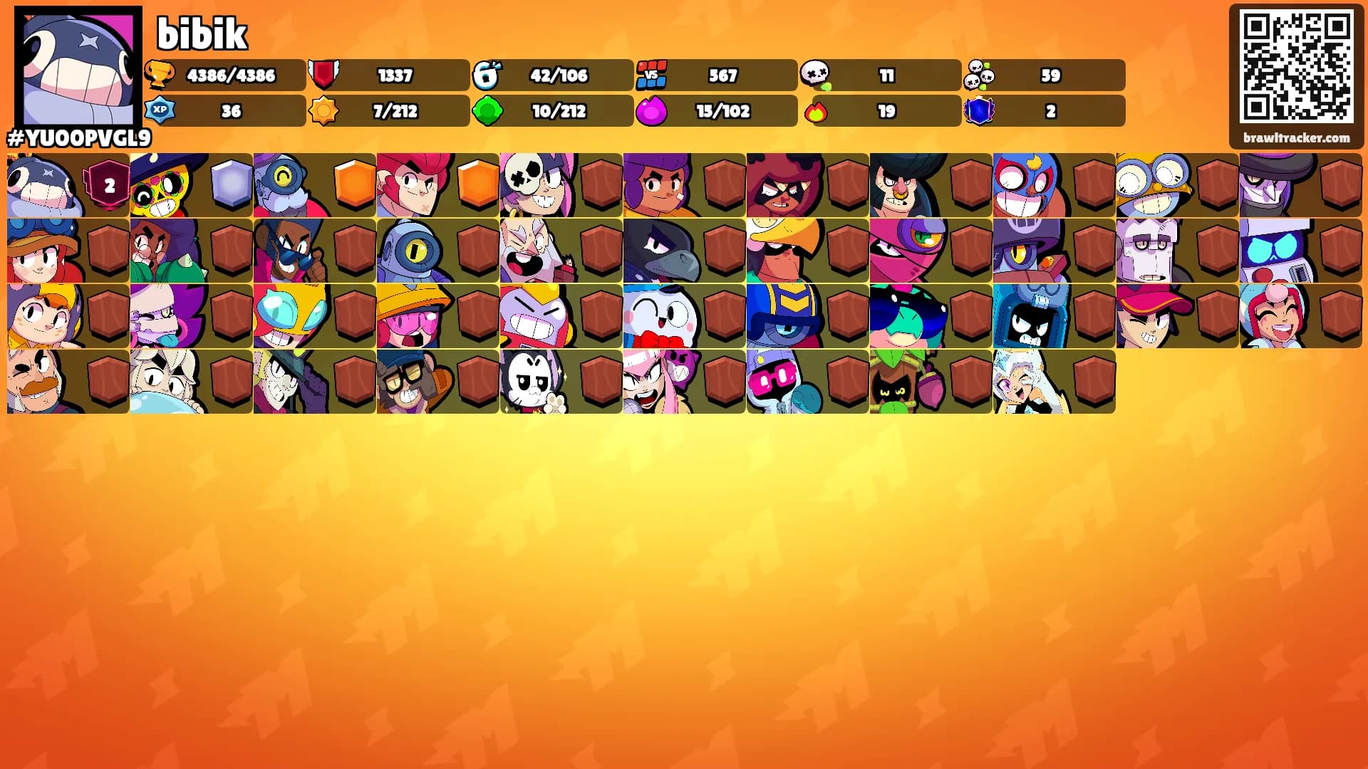 bibik's Ranks