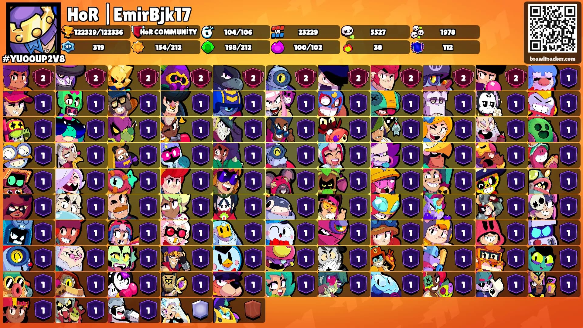 HoR |EmirBjk17's Ranks