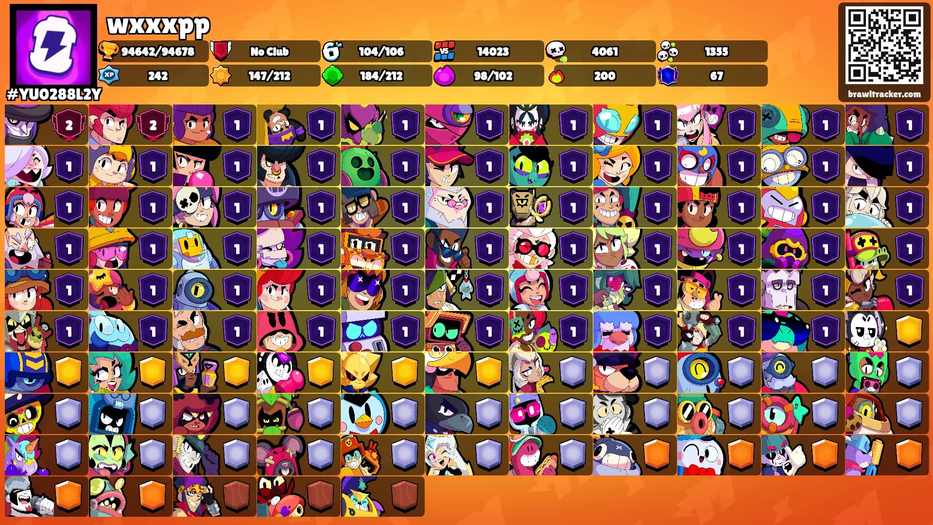 wxxxpp's Ranks