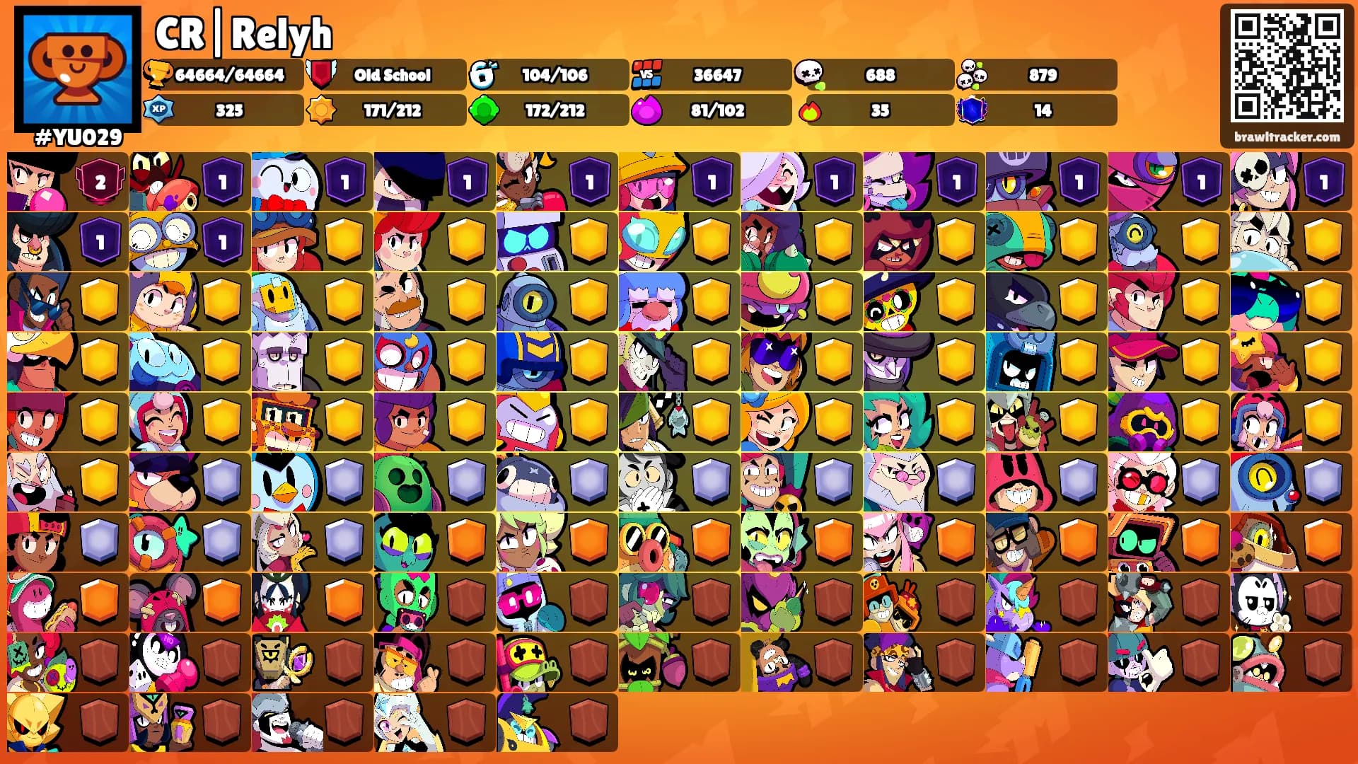 CR|Relyh's Ranks