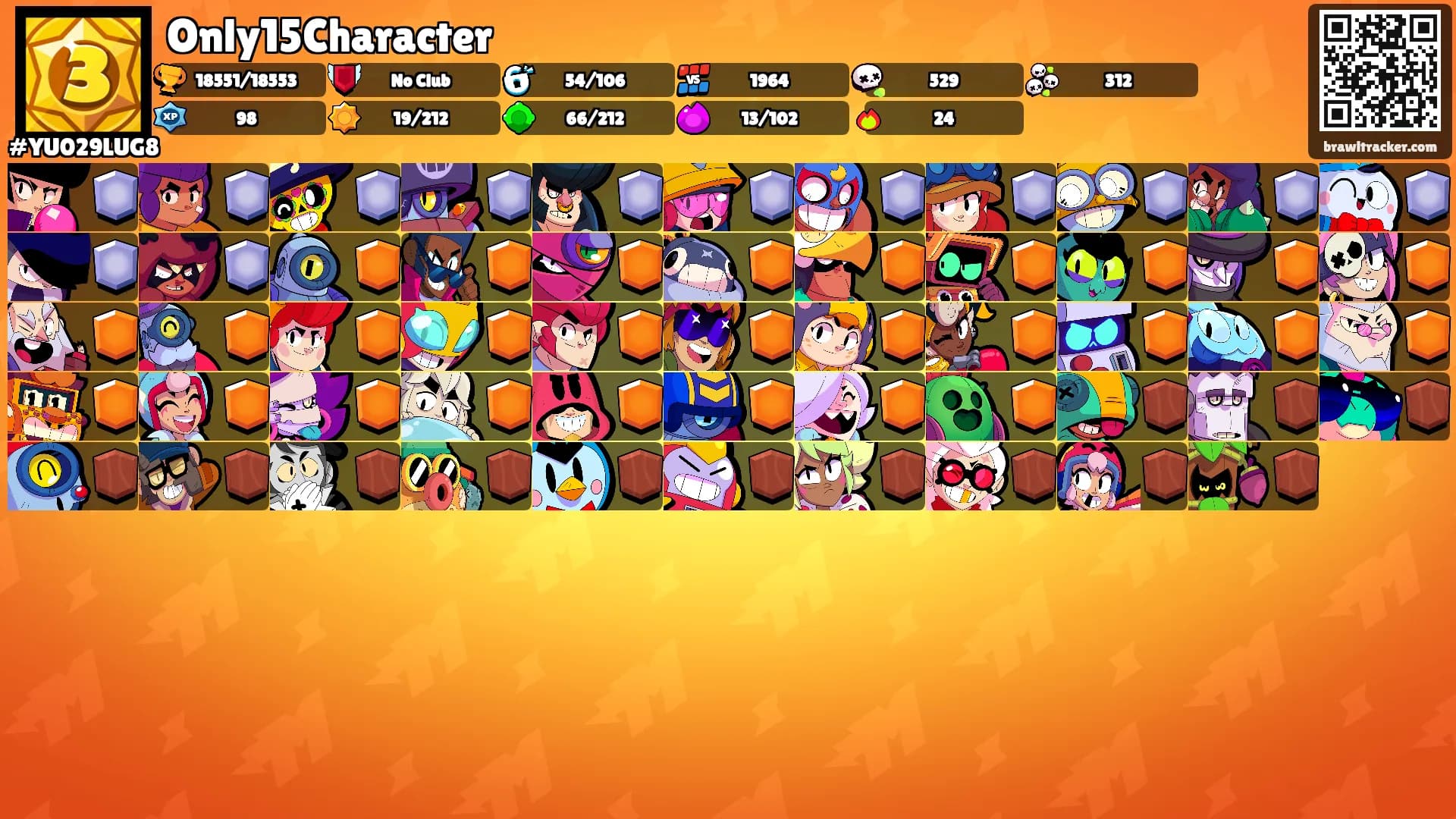 Only15Character's Ranks
