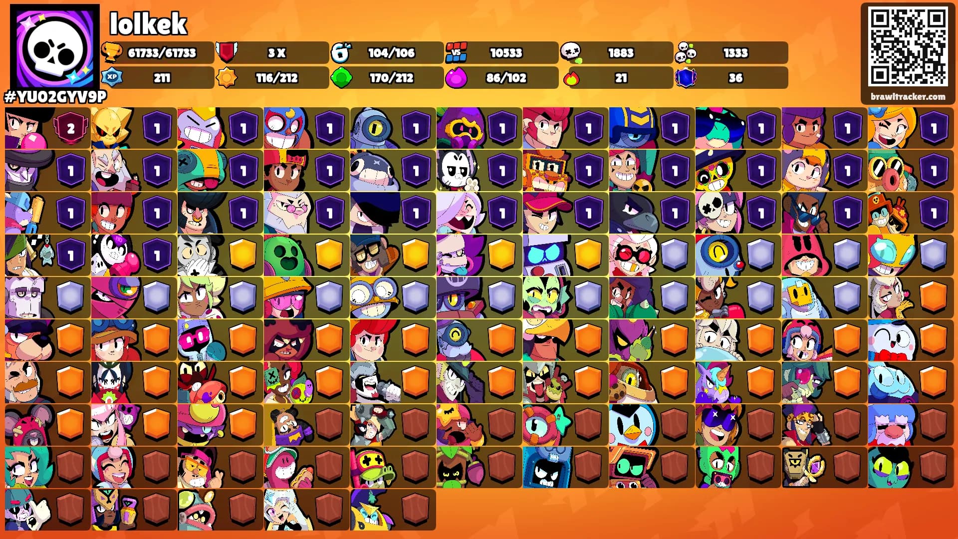 lolkek's Ranks