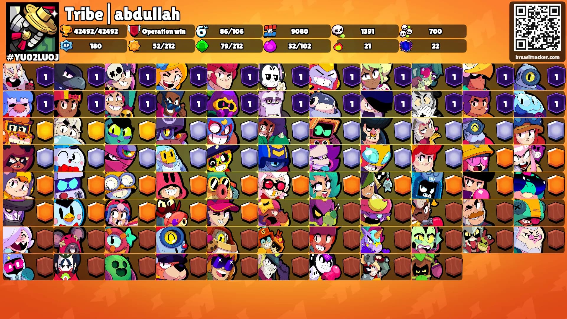Tribe|abdullah's Ranks