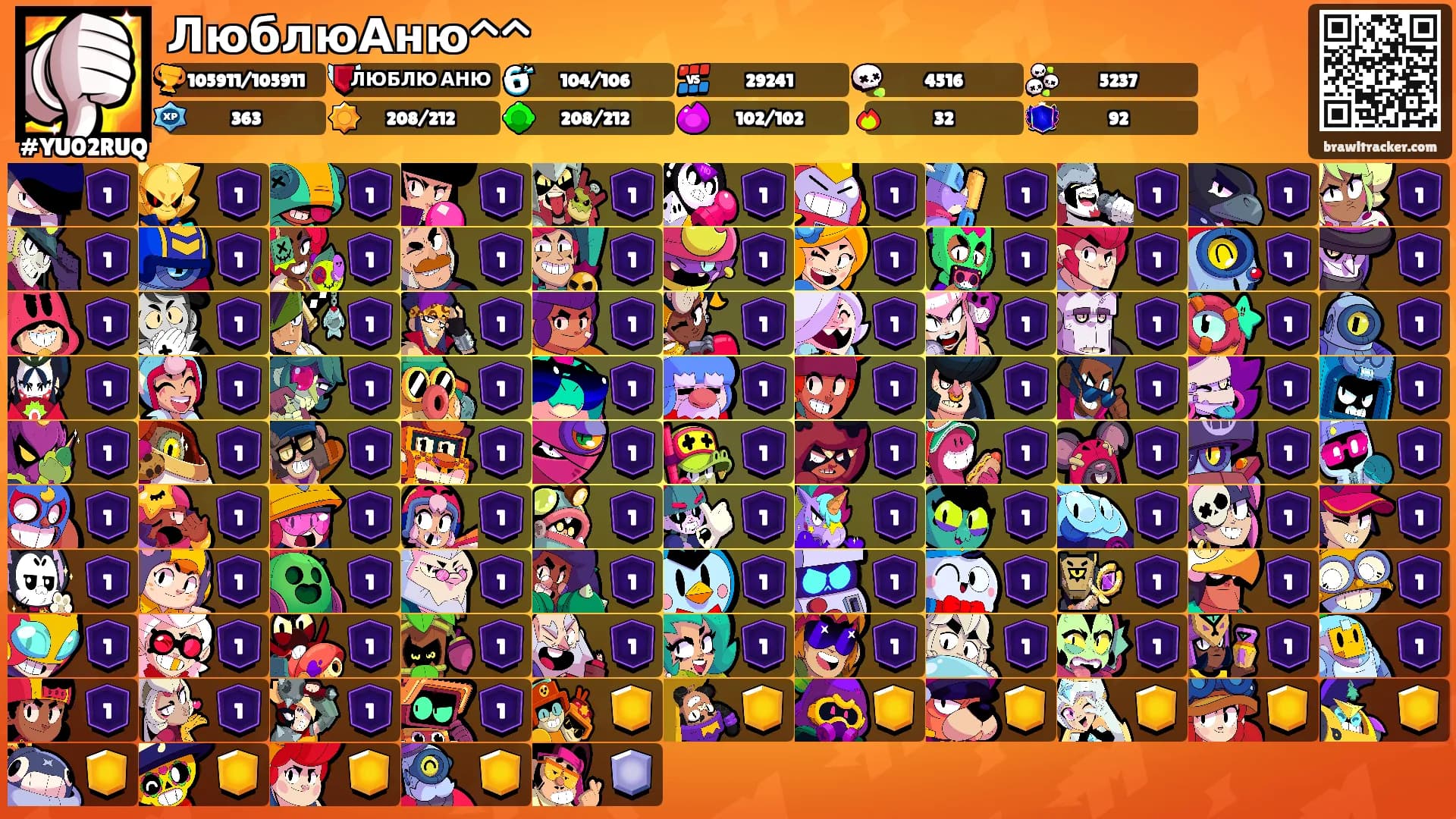 ЛюблюАню^^'s Ranks