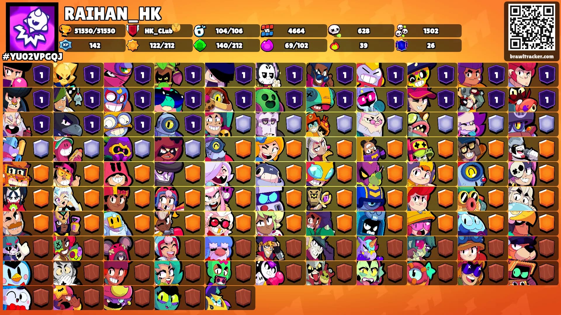 RAIHAN_HK's Ranks