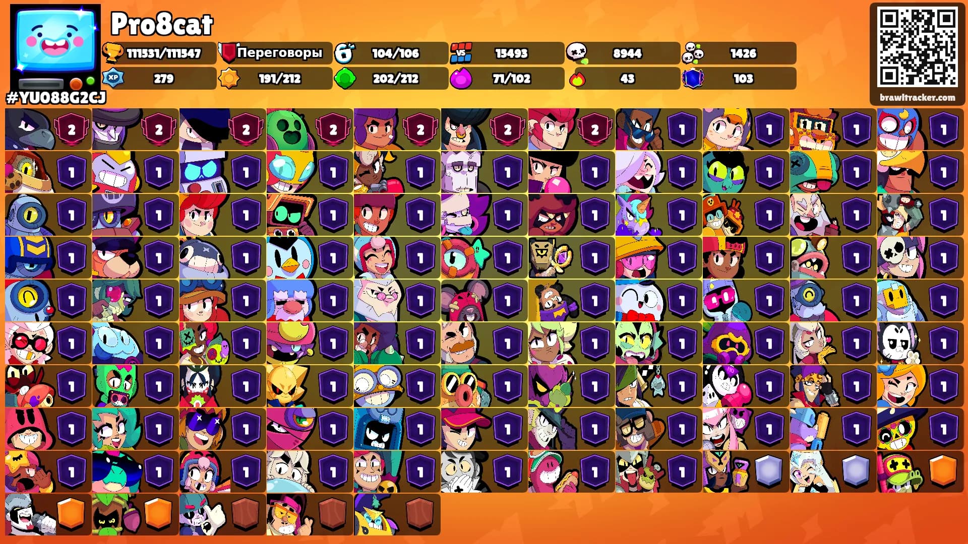 Pro8cat's Ranks