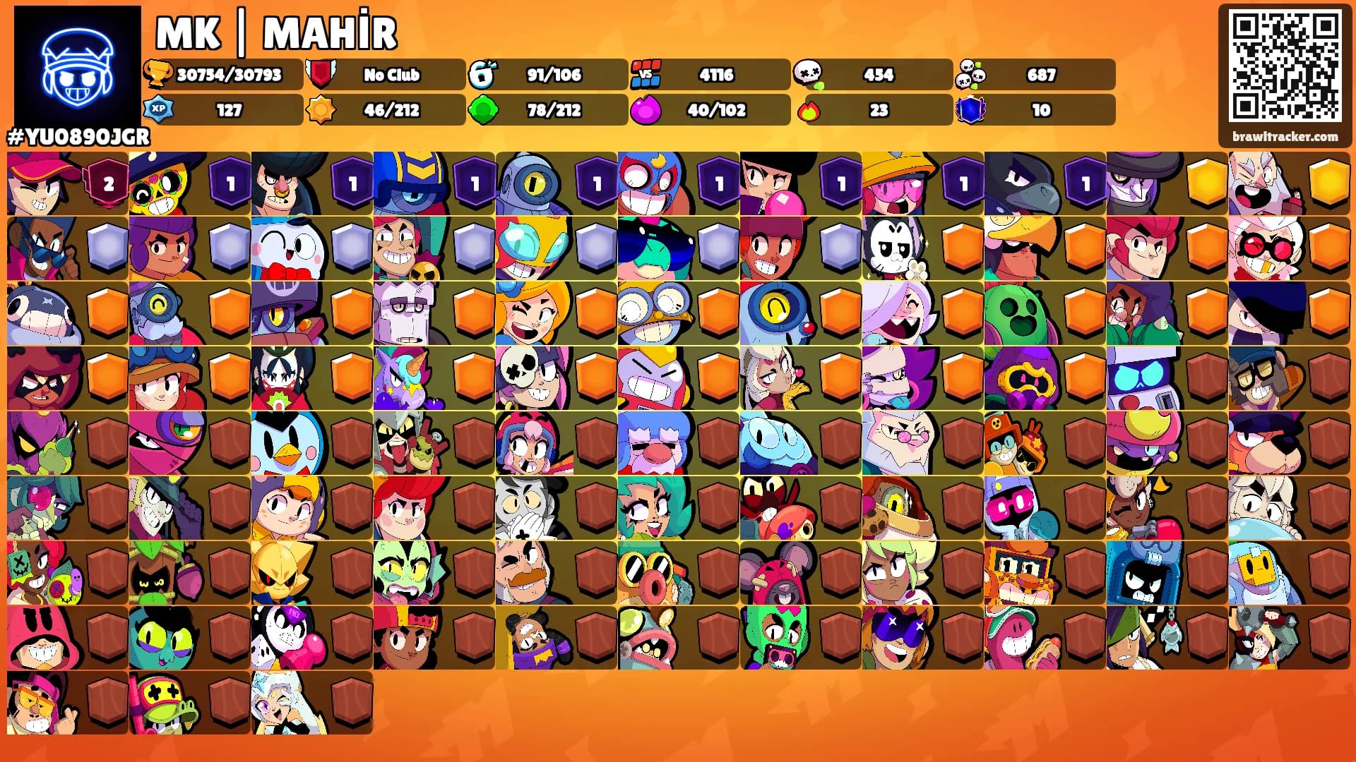 MK | MAHİR's Ranks