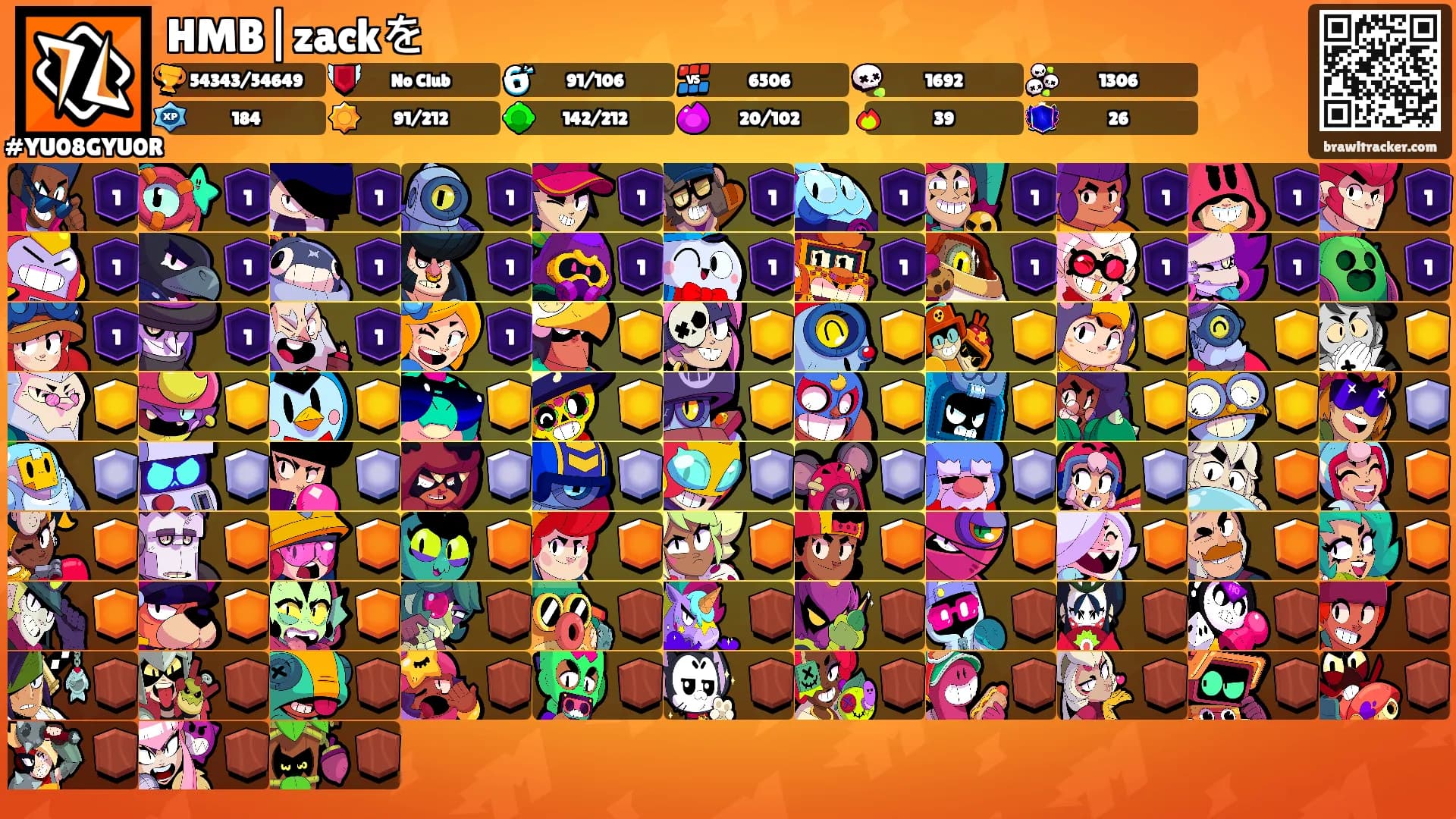 HMB|zackを's Ranks