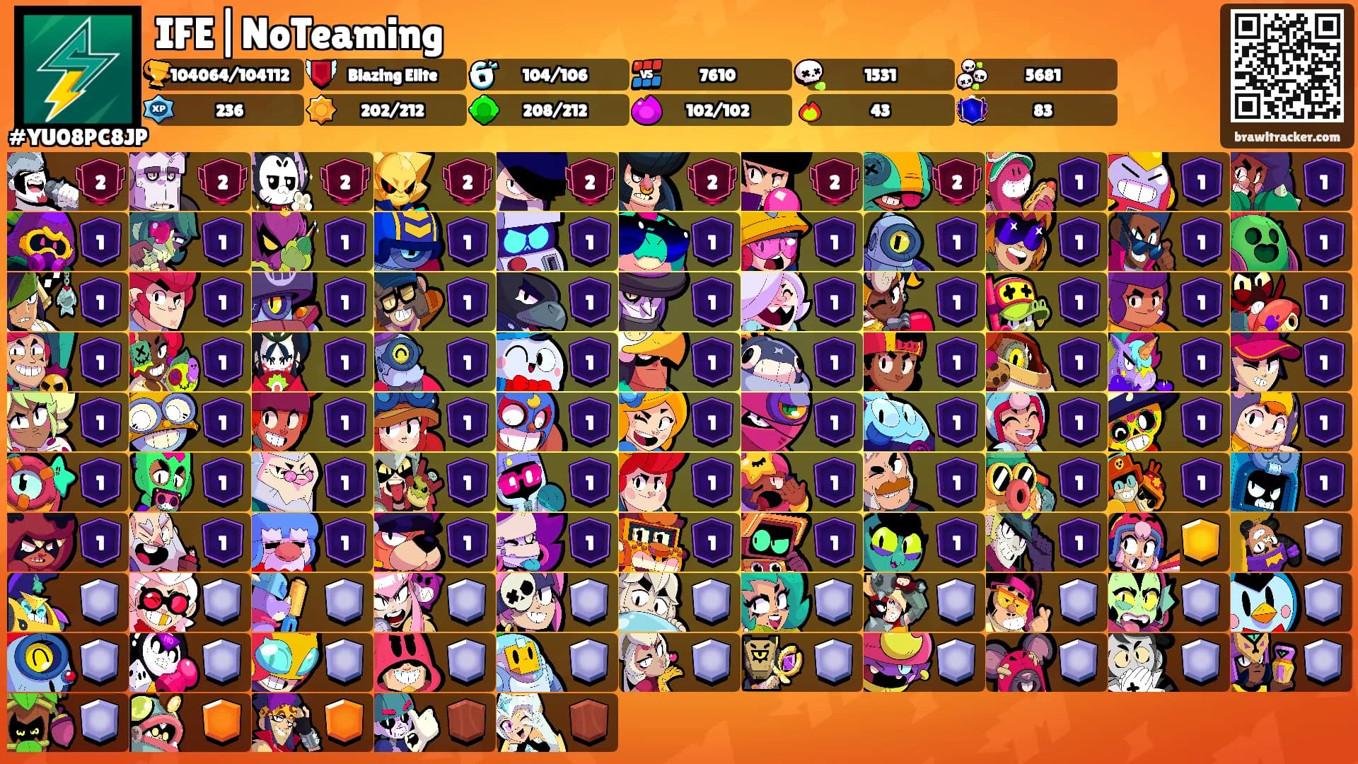 IFE|NoTeaming's Ranks