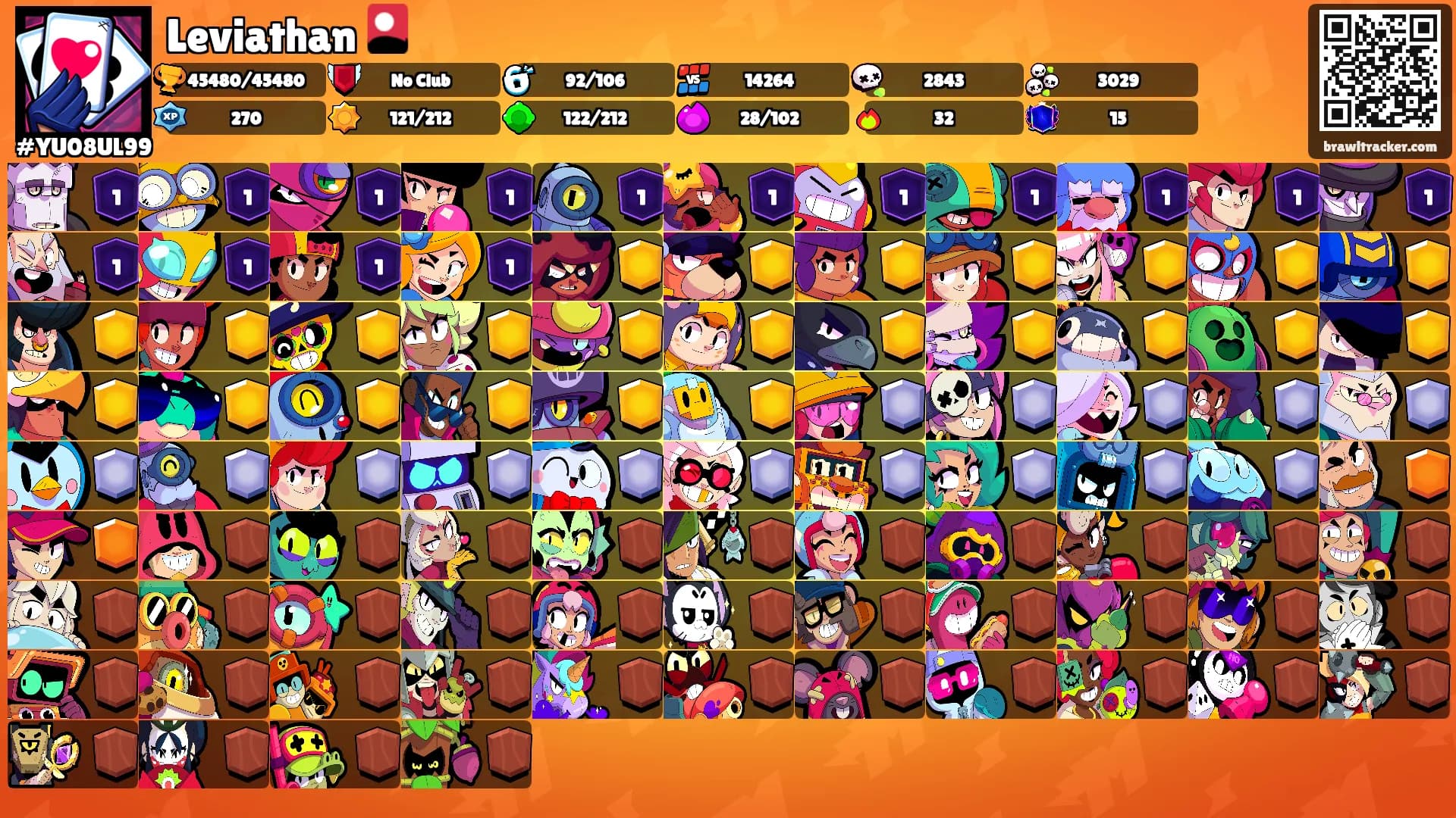 Leviathan 🎴's Ranks