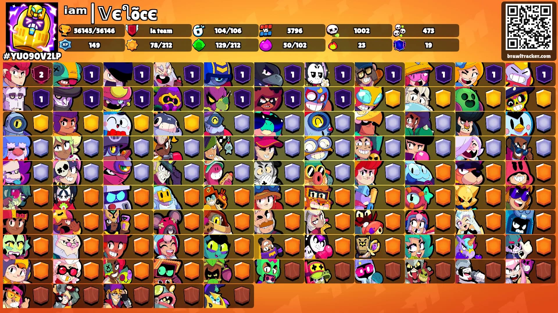 ⁱᵃᵐ|𝕍єใõcє𒆜's Ranks