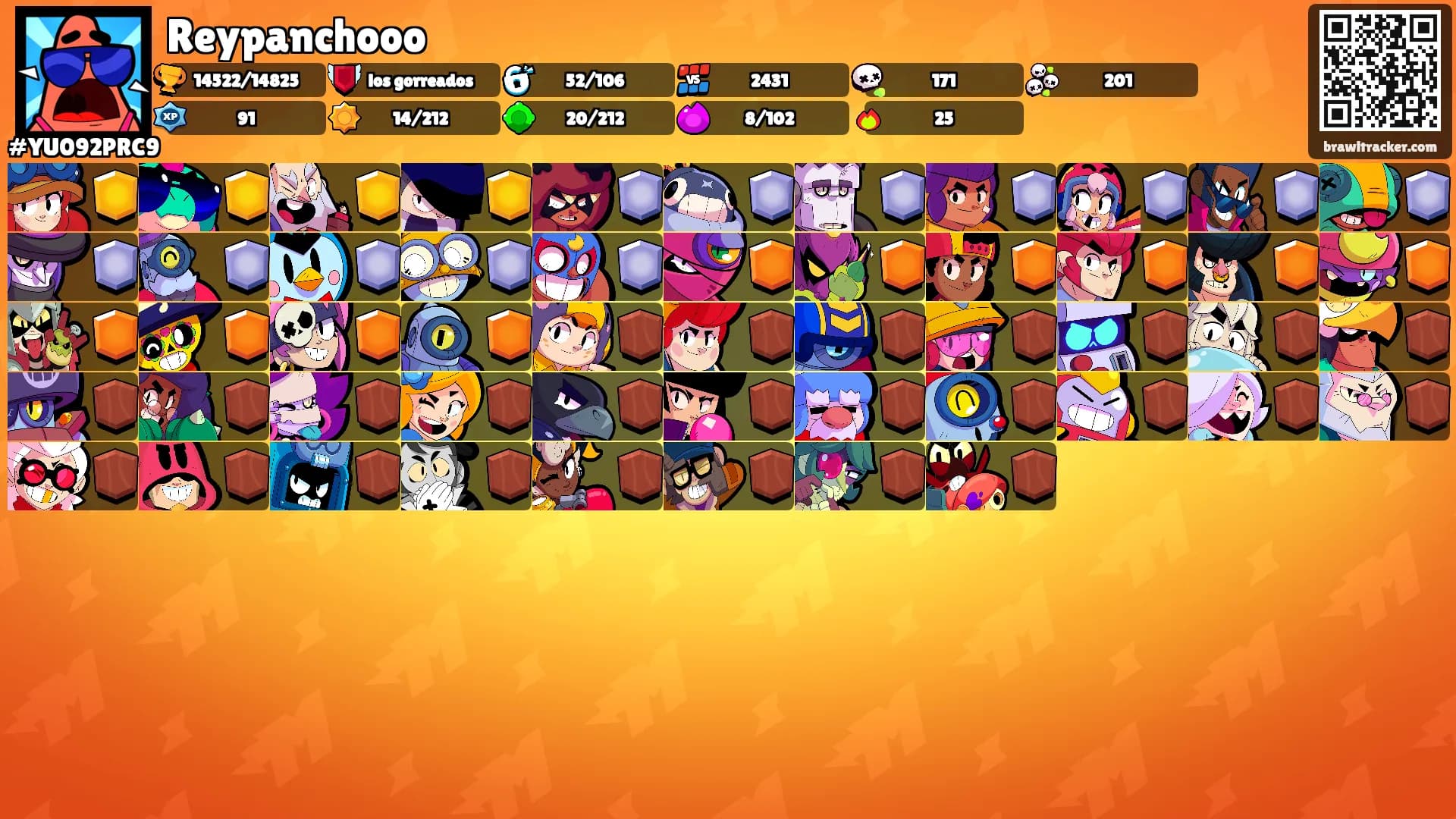 Reypanchooo's Ranks