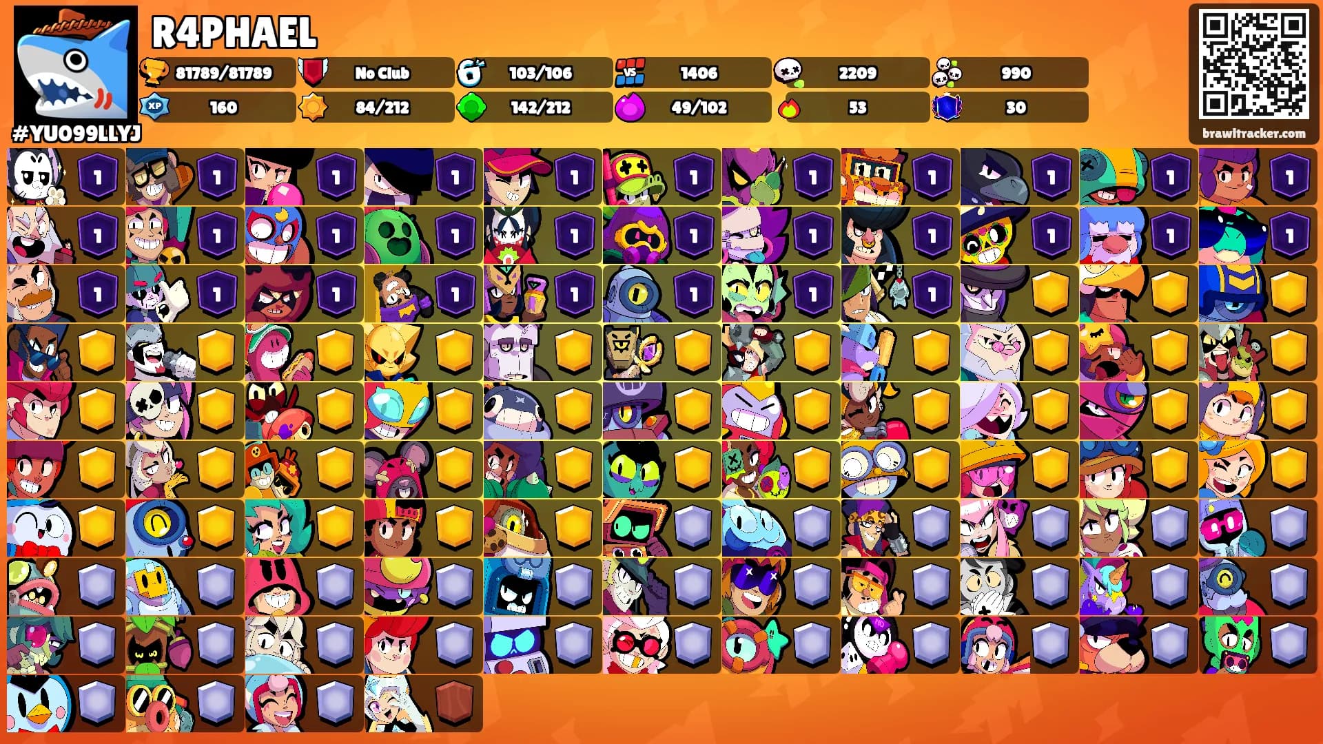 R4PHAEL's Ranks