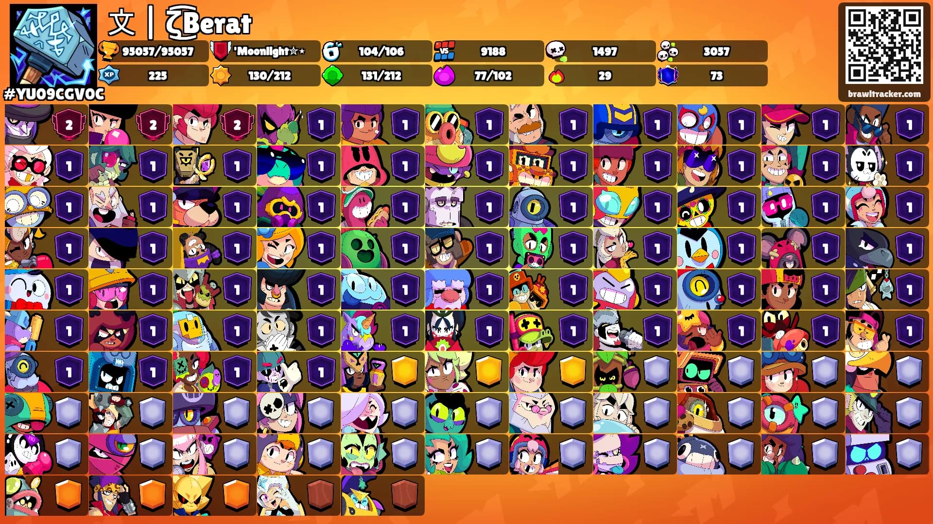 文 | ζ͜͡Berat's Ranks
