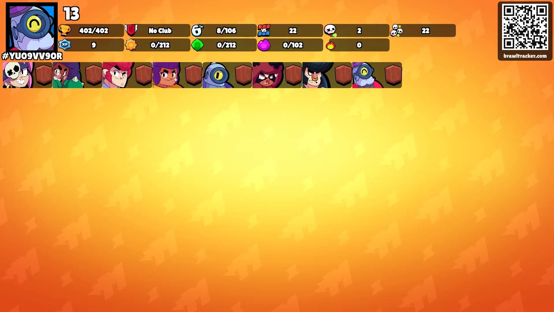 13's Ranks