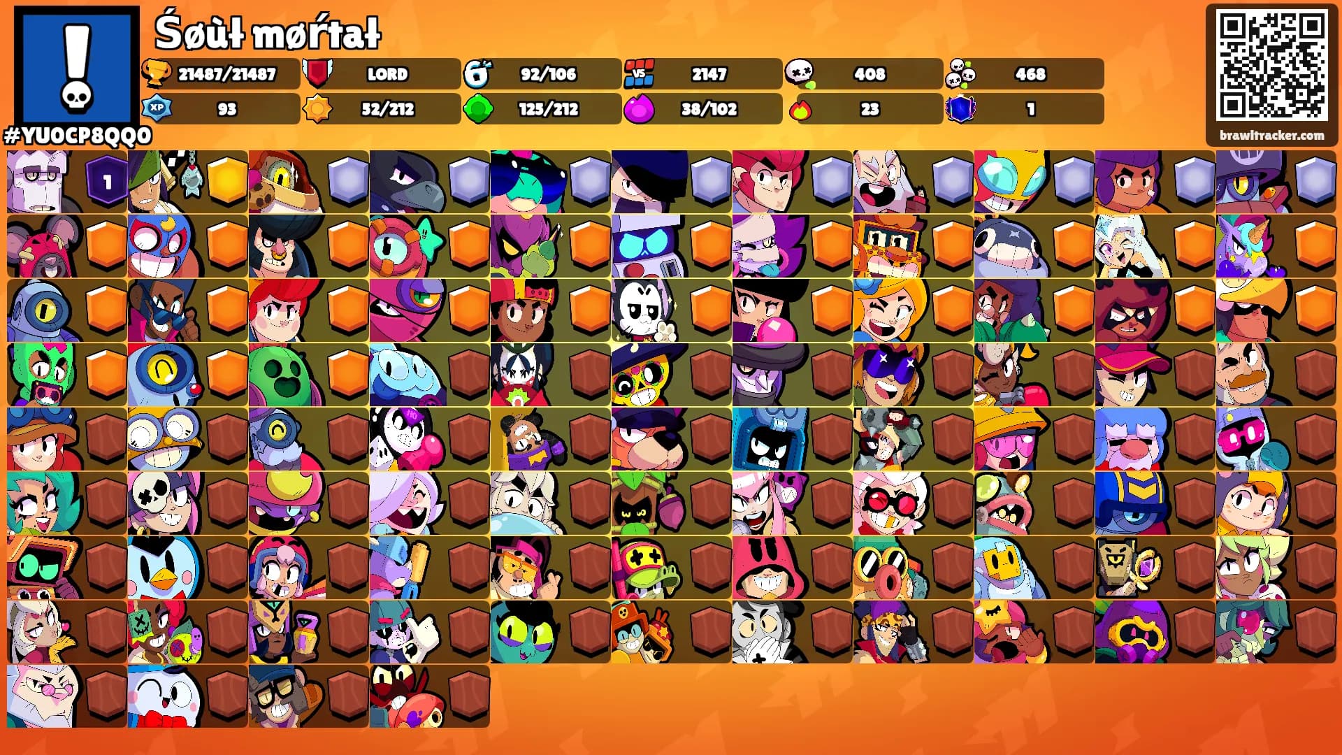 Śøùł møŕtał's Ranks