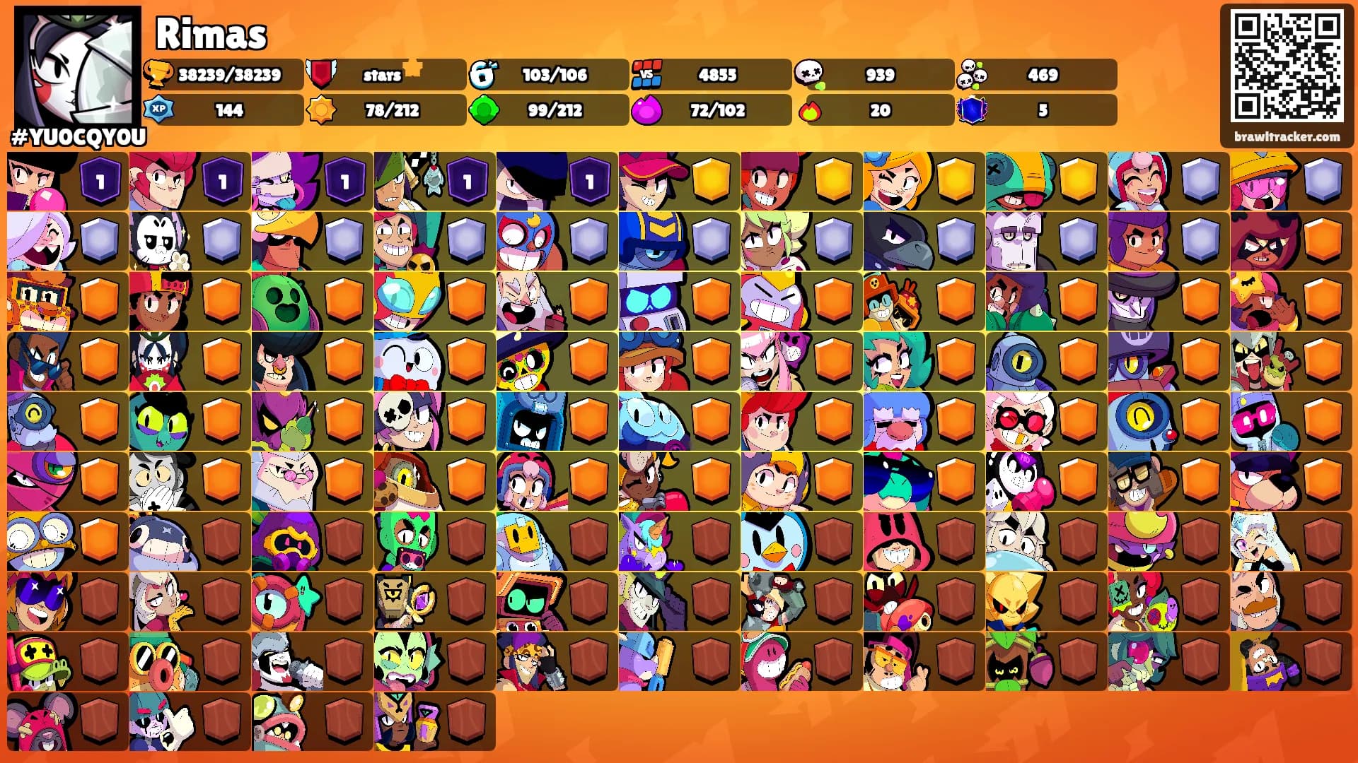 Rimas's Ranks