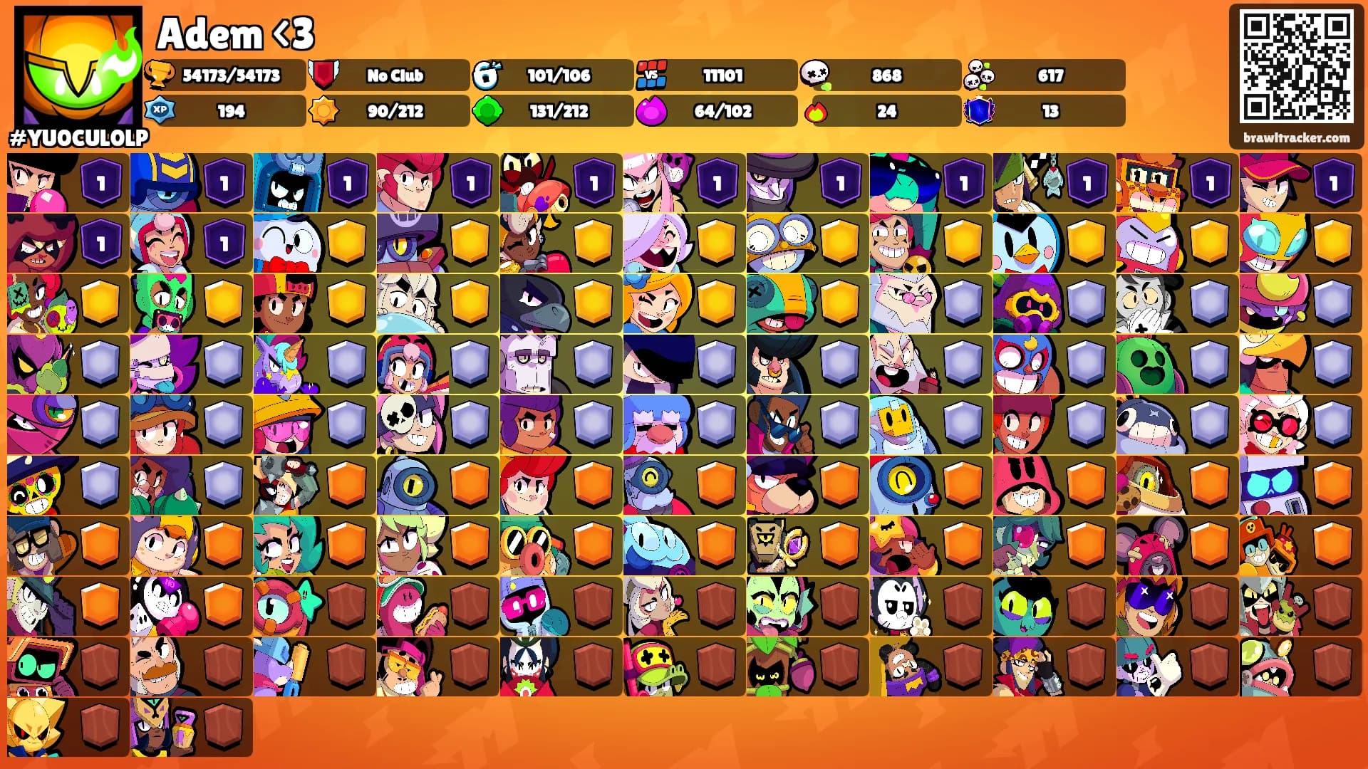 Adem <3's Ranks