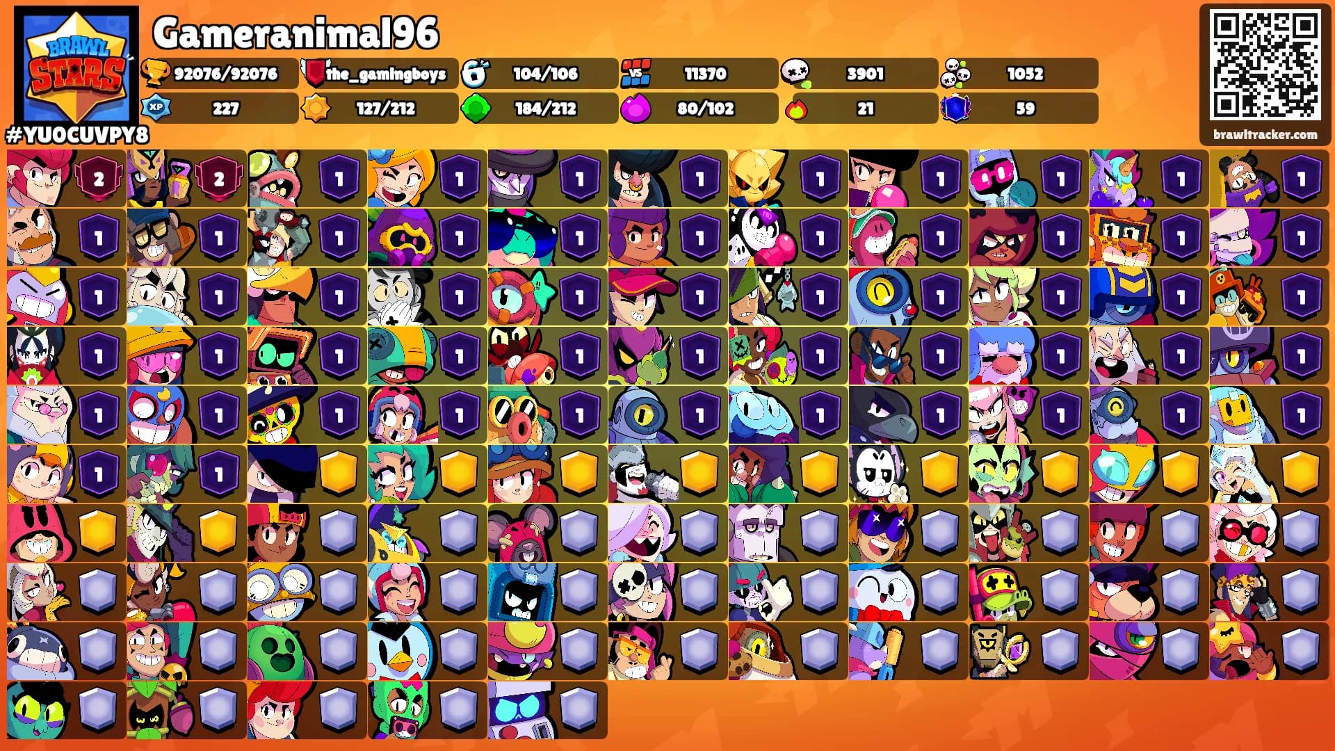 Gameranimal96's Ranks