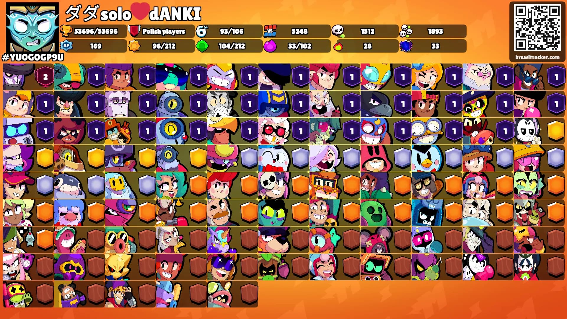 ダダsolo❤️dANKI's Ranks