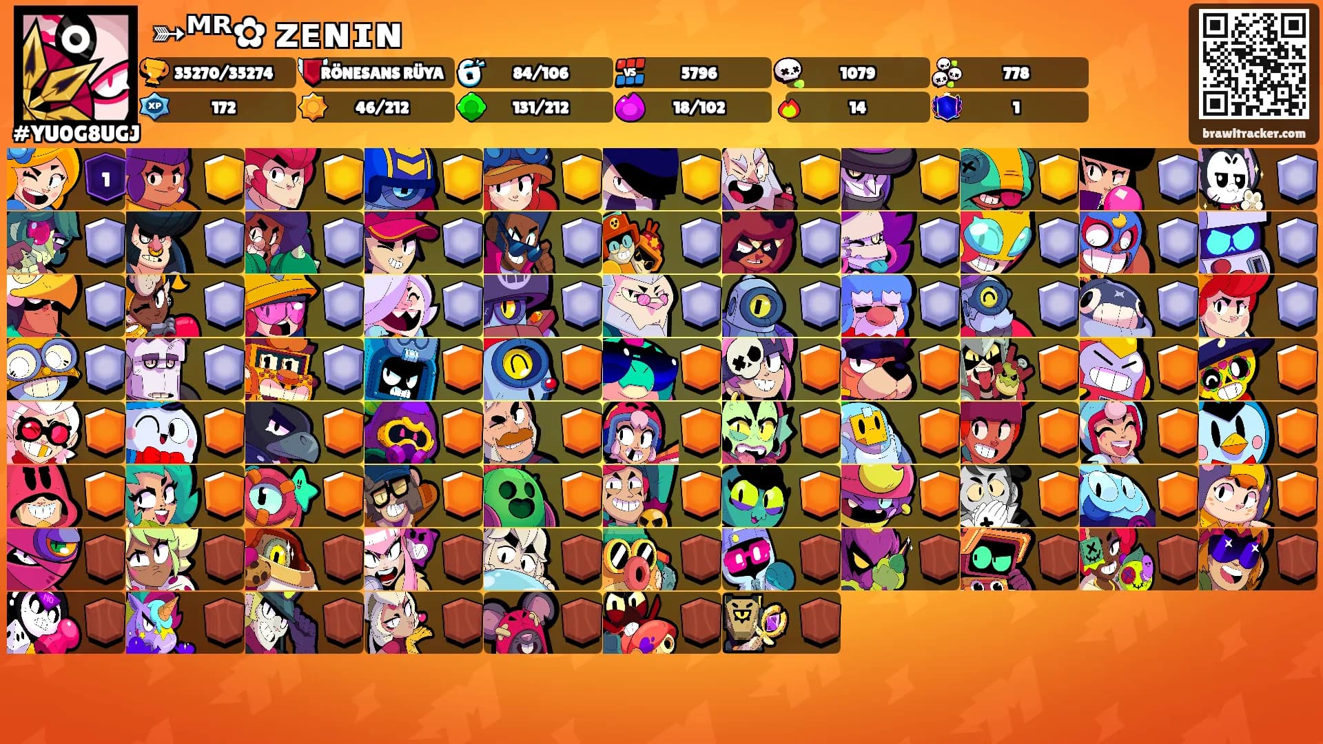 ➳ᴹᴿ✿࿐ᴢᴇɴɪɴ's Ranks