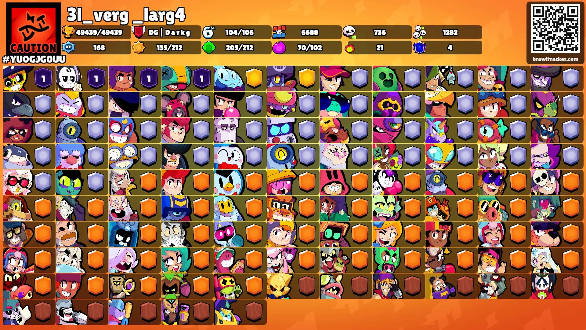 3l_verg _larg4's Ranks