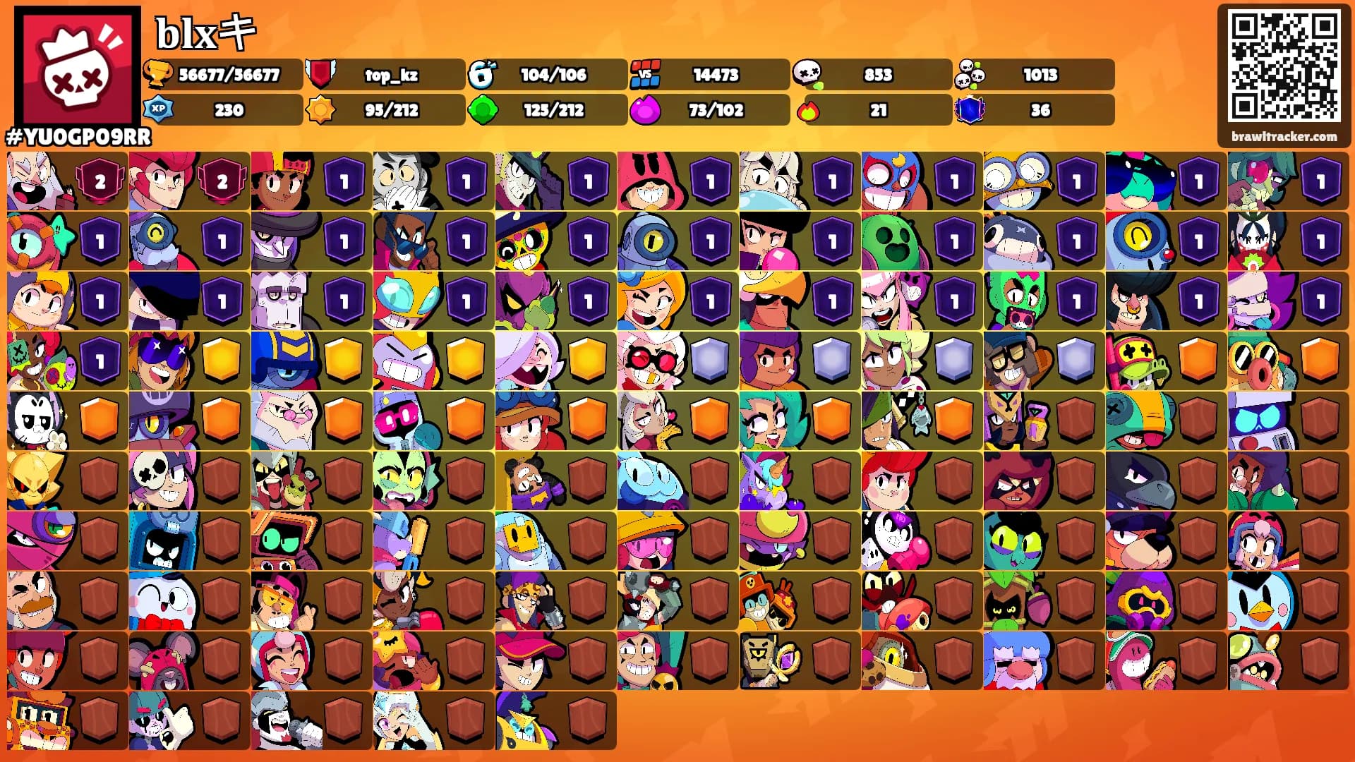 𝐛𝐥𝐱キ's Ranks