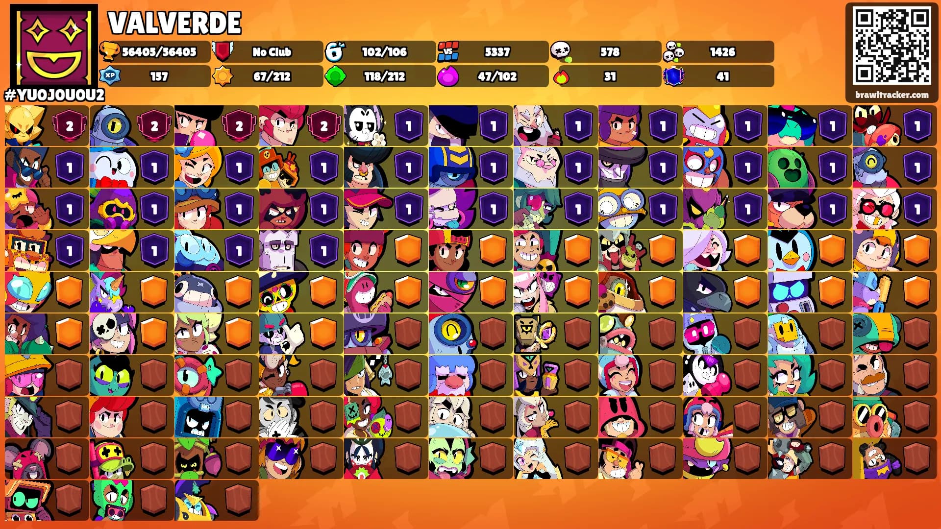 VALVERDE's Ranks