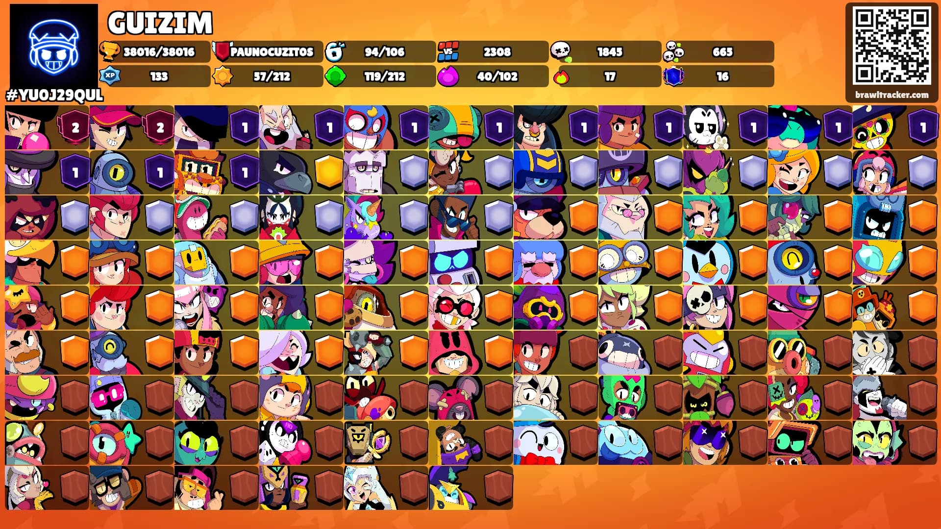 GUIZIM's Ranks