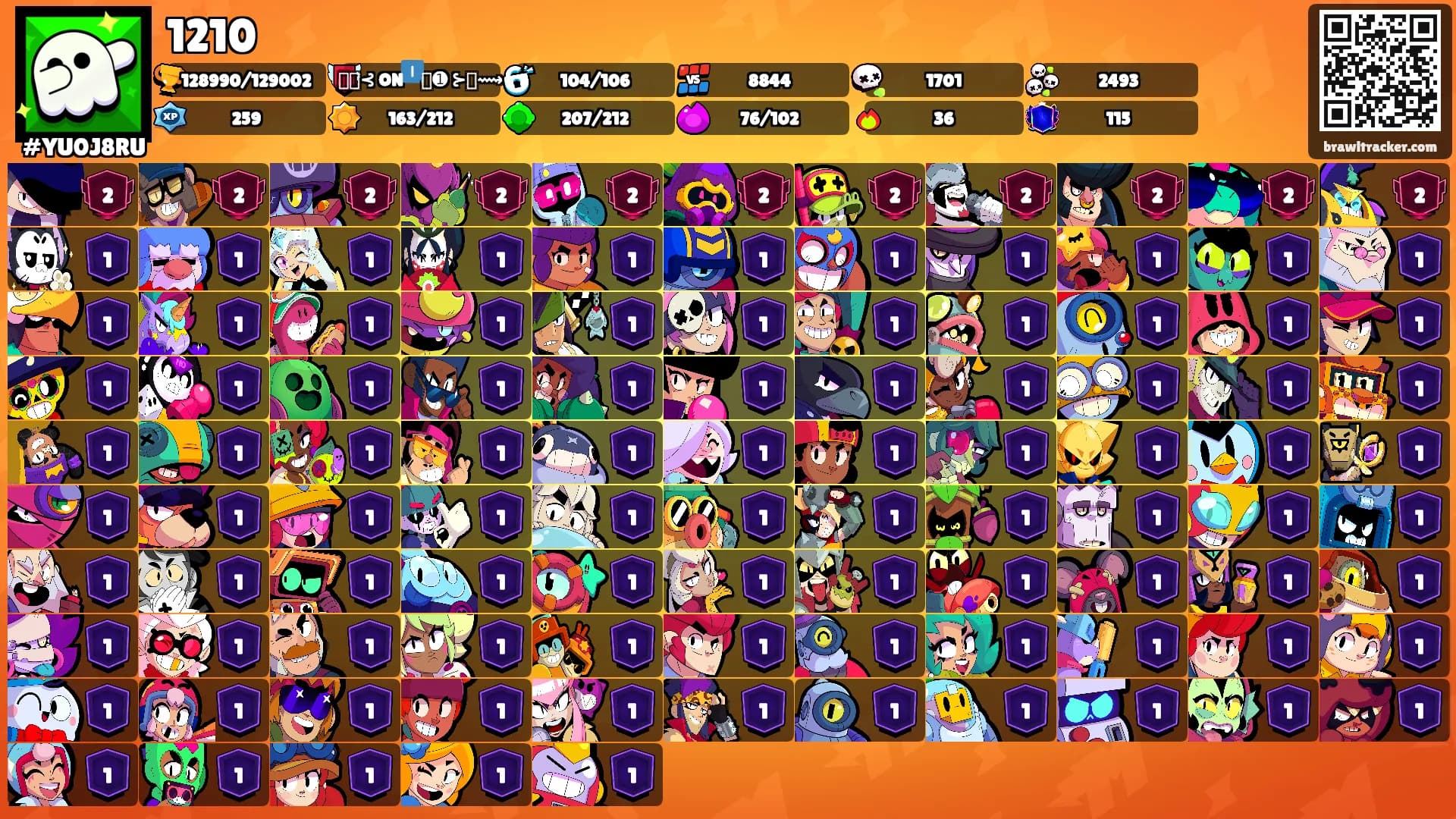 1210's Ranks