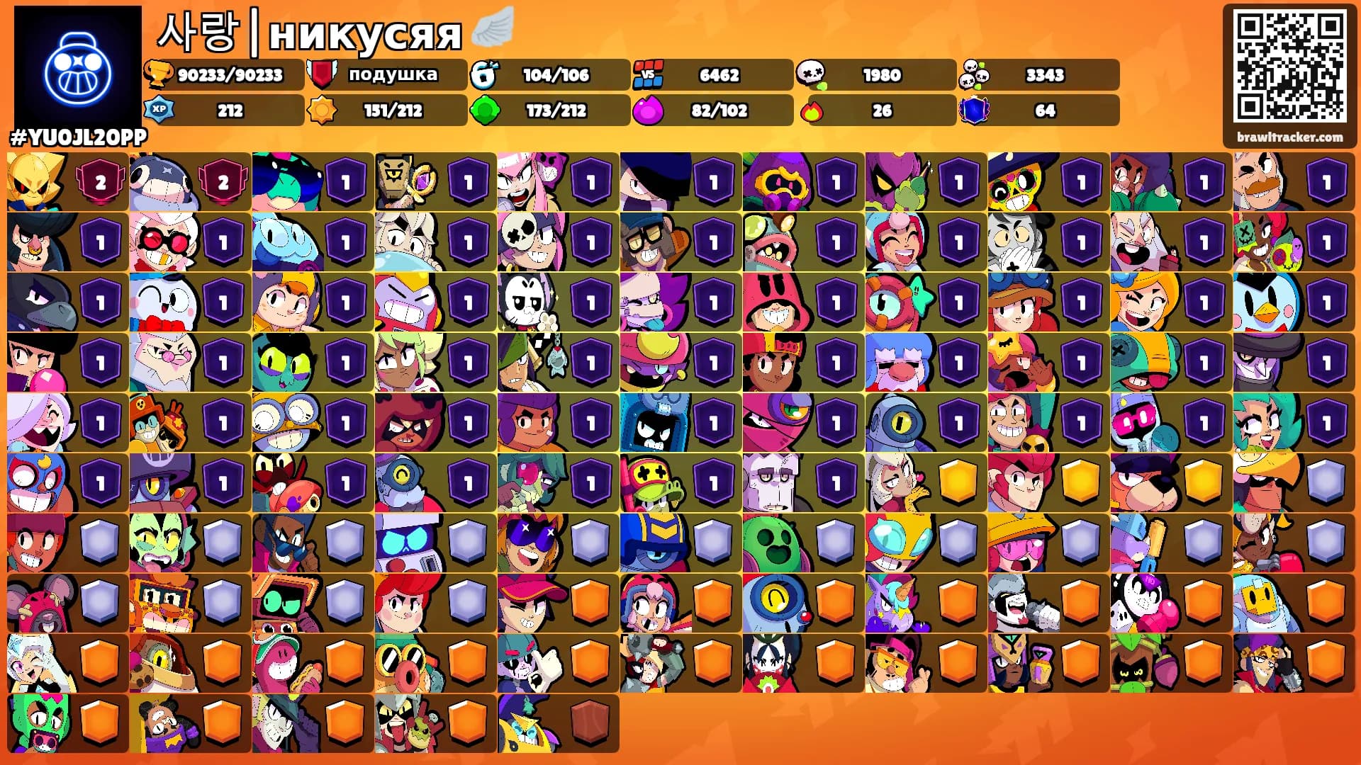 사랑|никусяя 🪽's Ranks