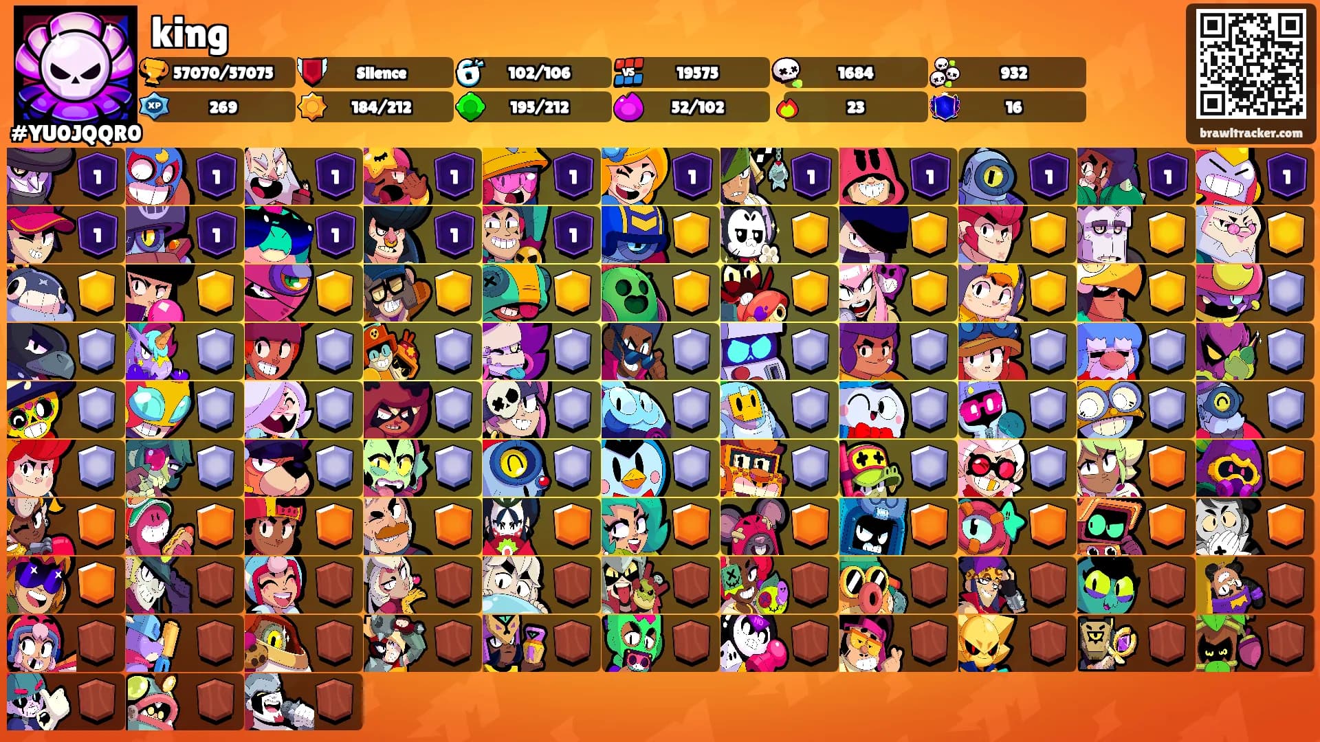king's Ranks