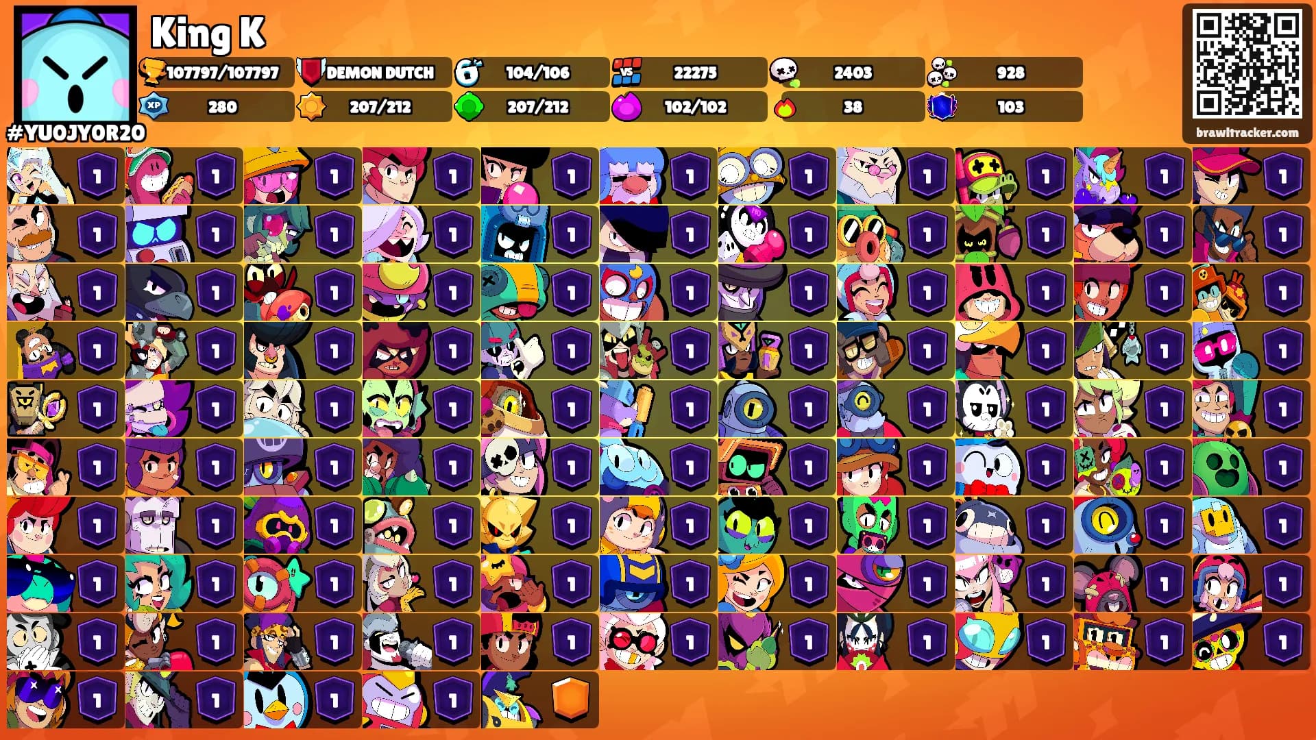 King K's Ranks