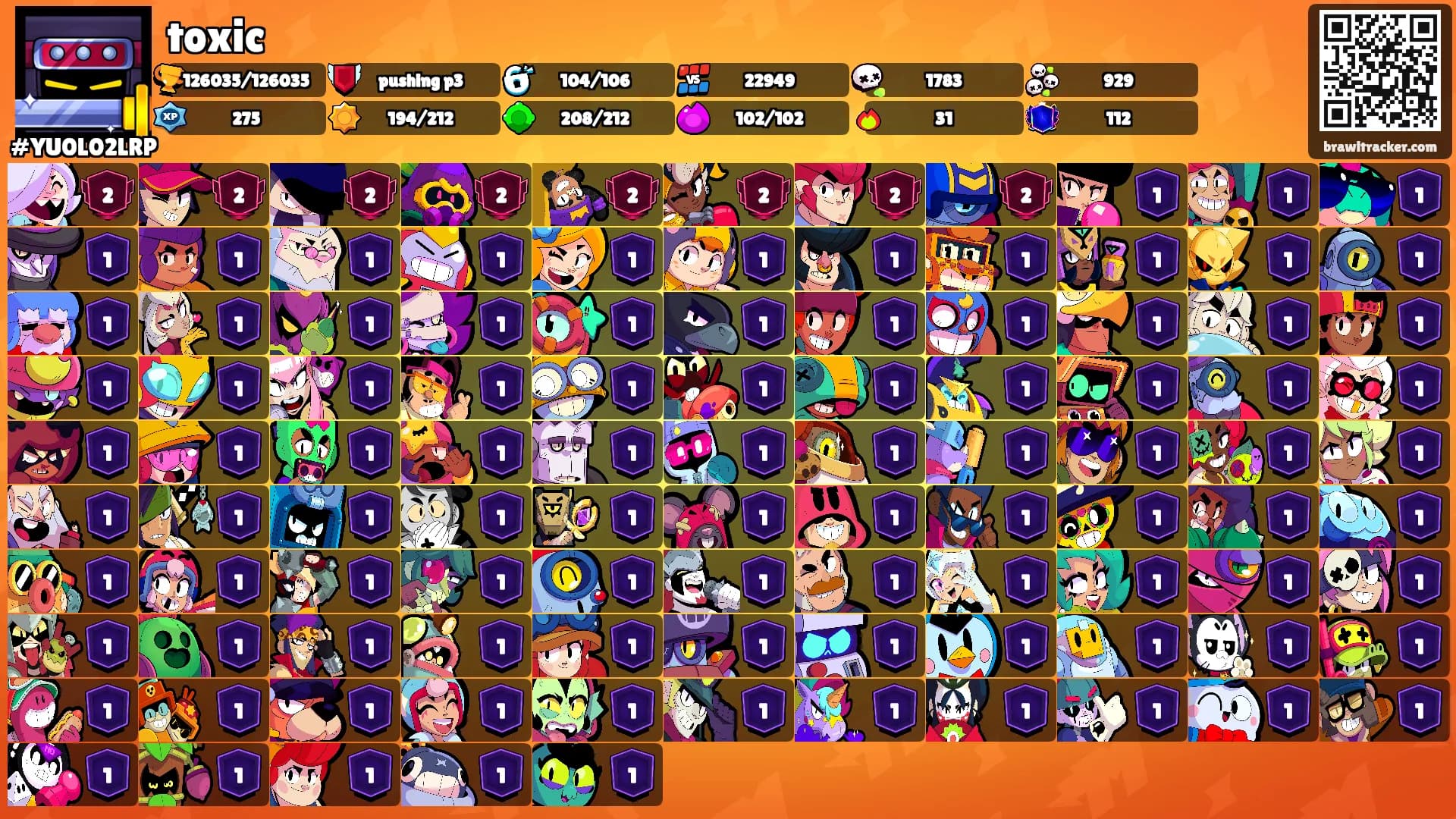 toxic's Ranks