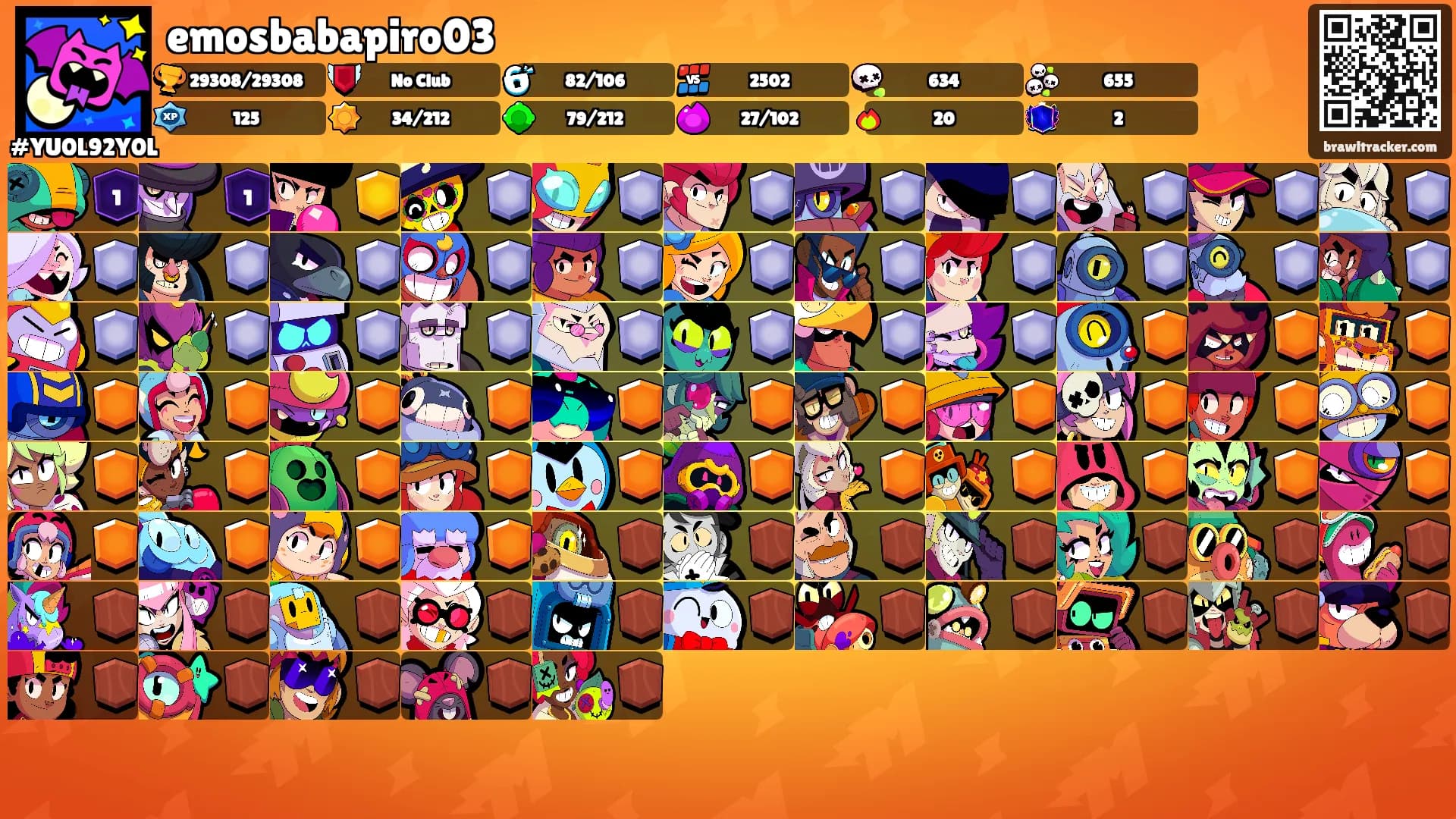 emosbabapiro03's Ranks