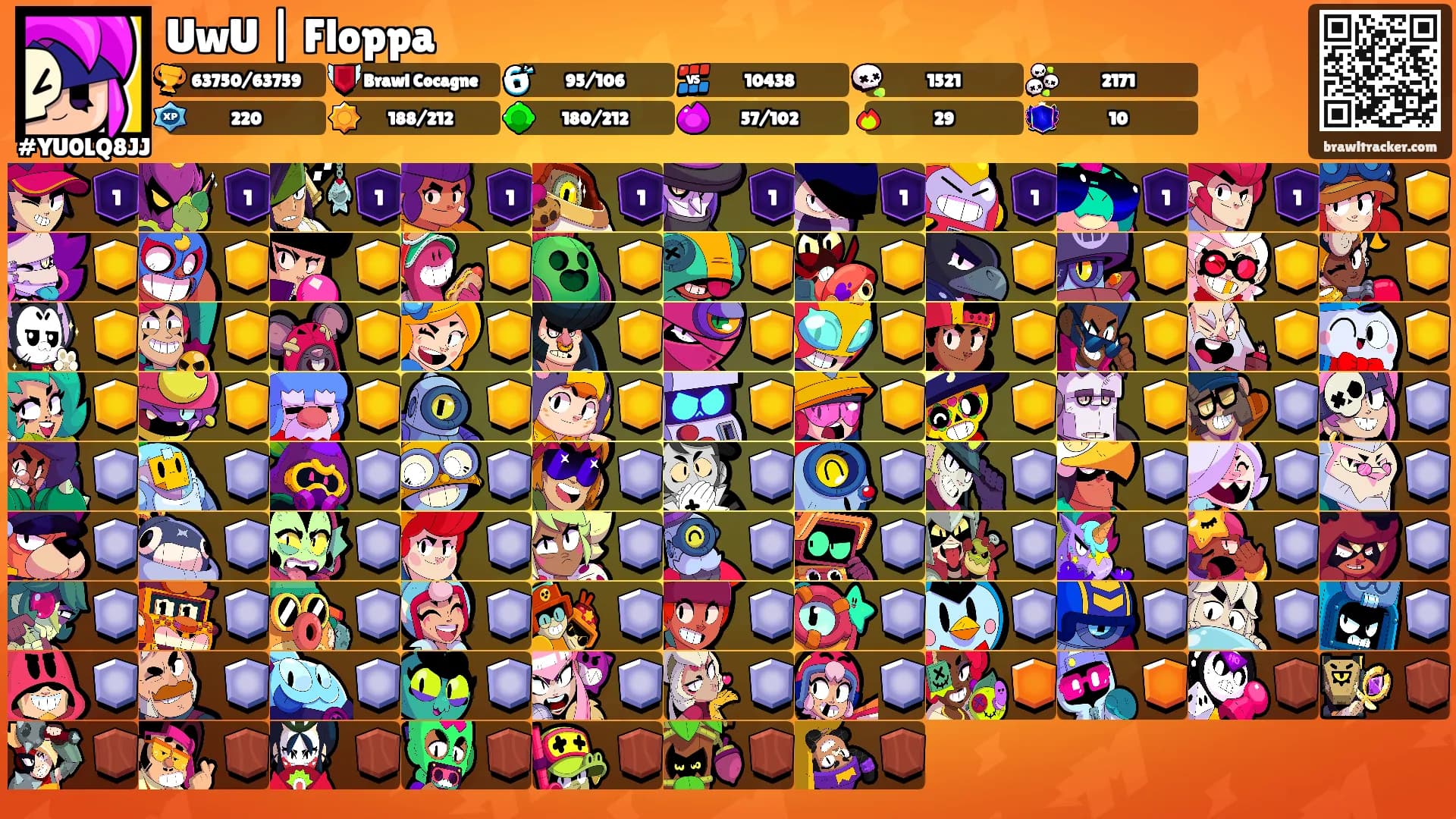 UwU | Floppa's Ranks