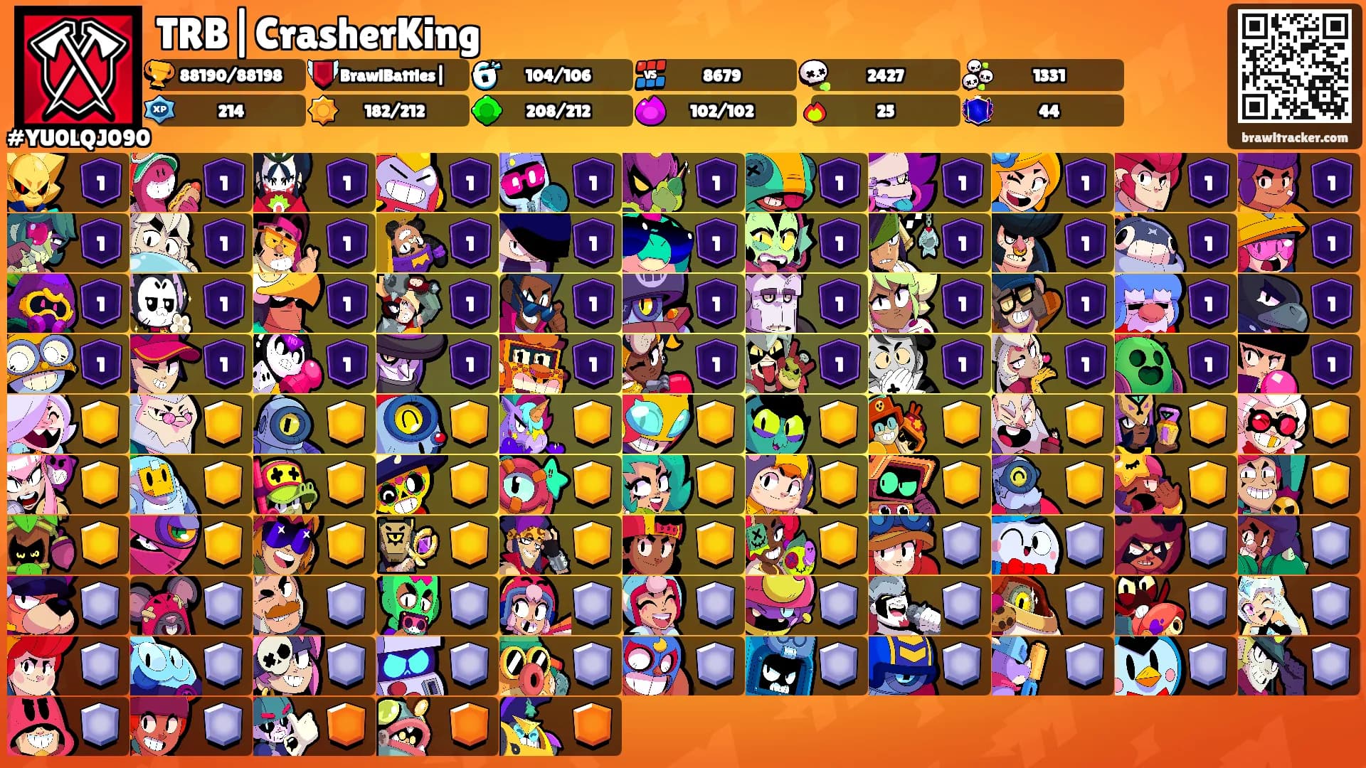 TRB|CrasherKing's Ranks